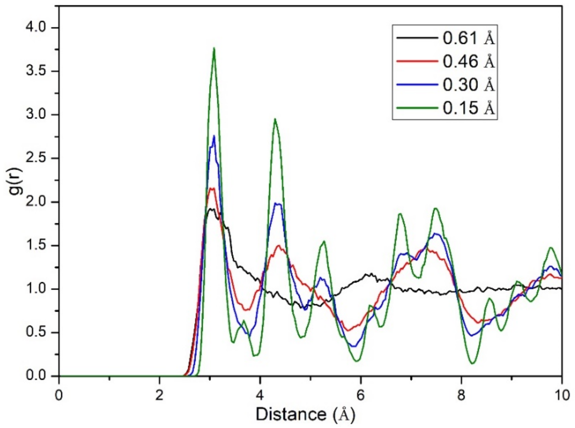Materials 14 03514 g009