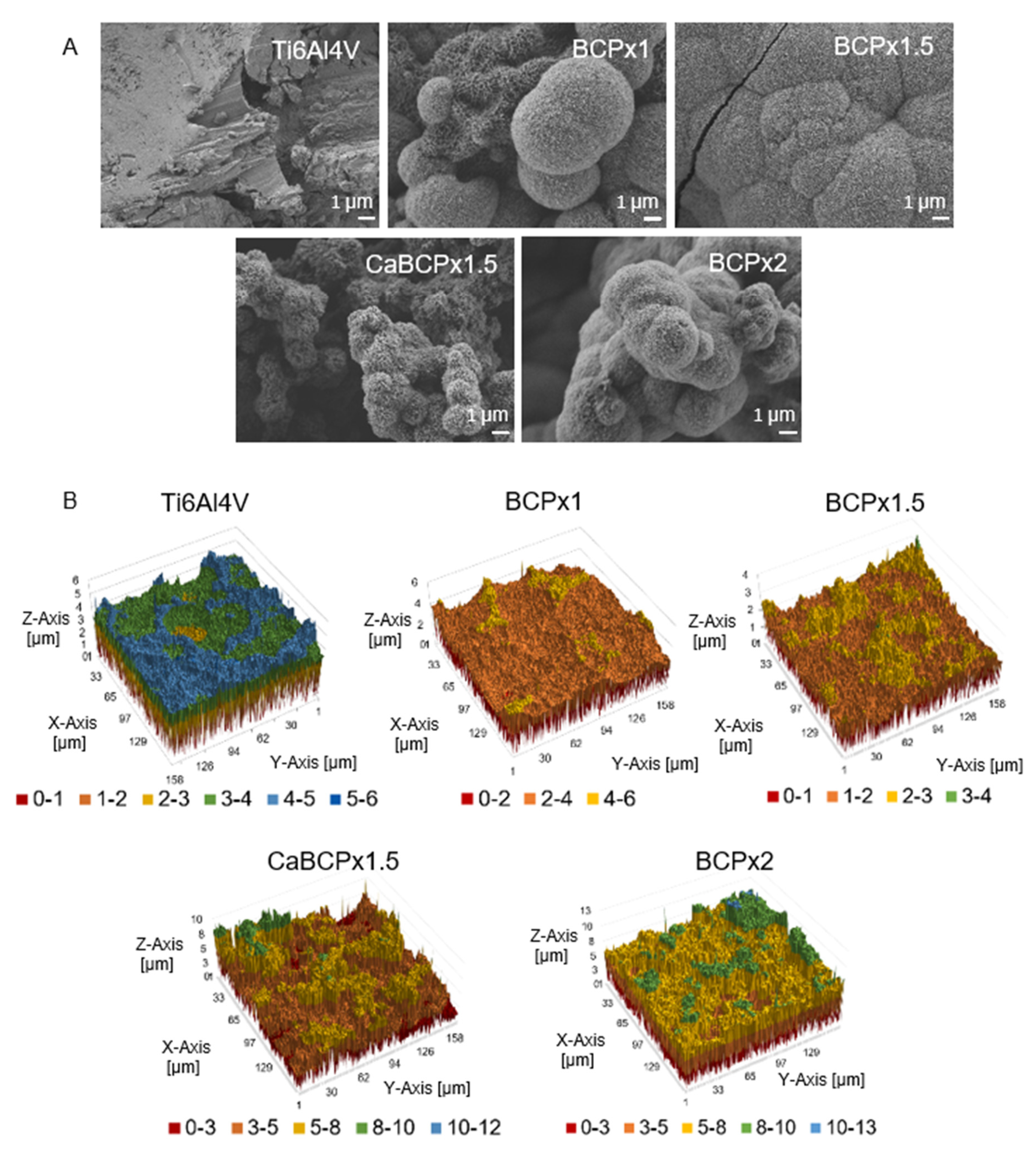 Materials 14 03516 g001