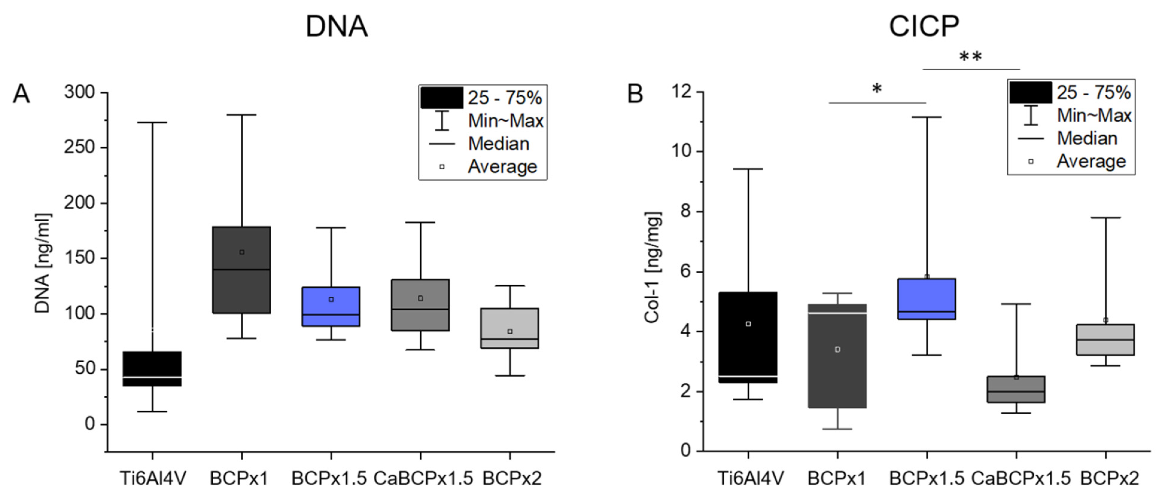 Materials 14 03516 g003
