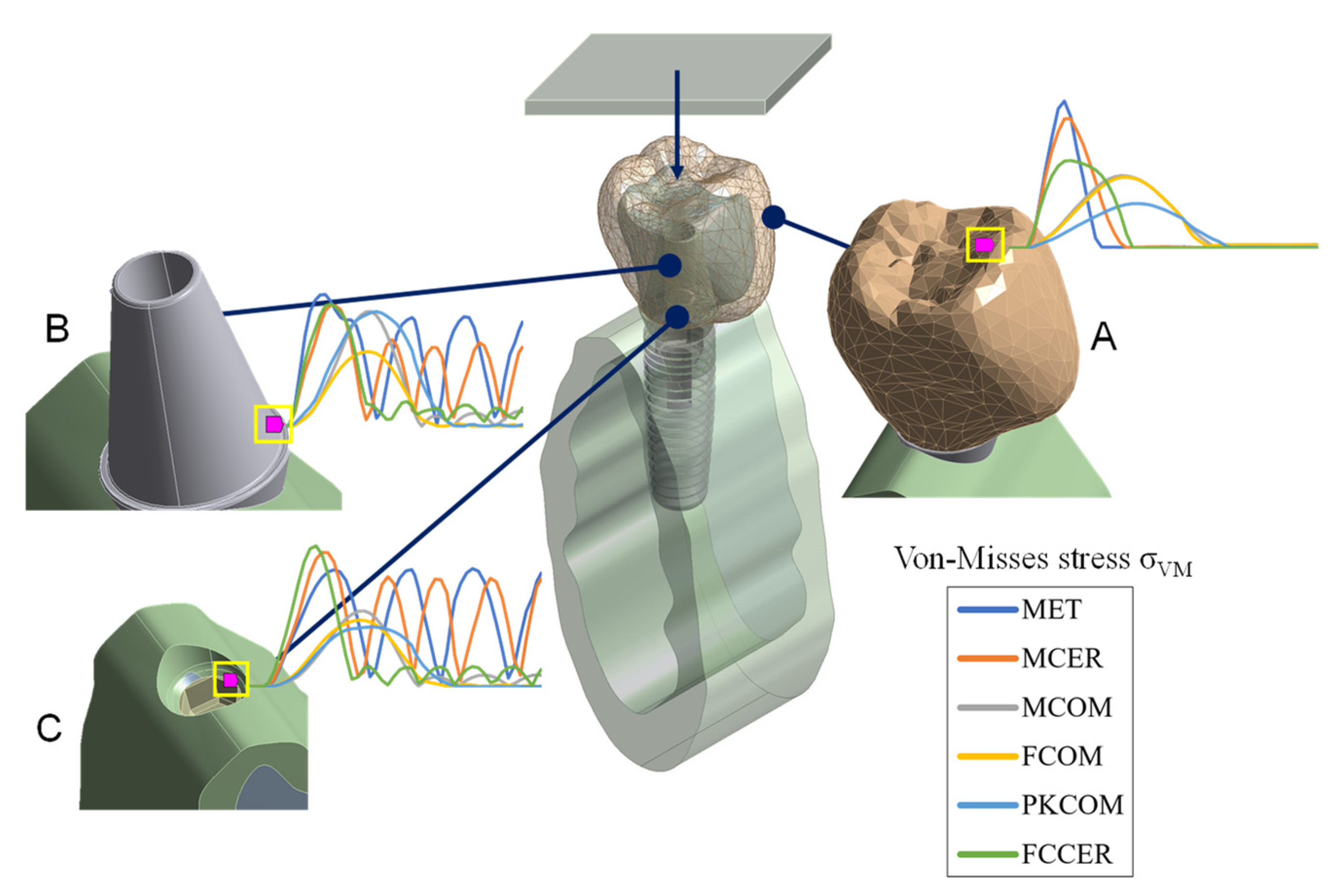 Materials 14 03519 g002