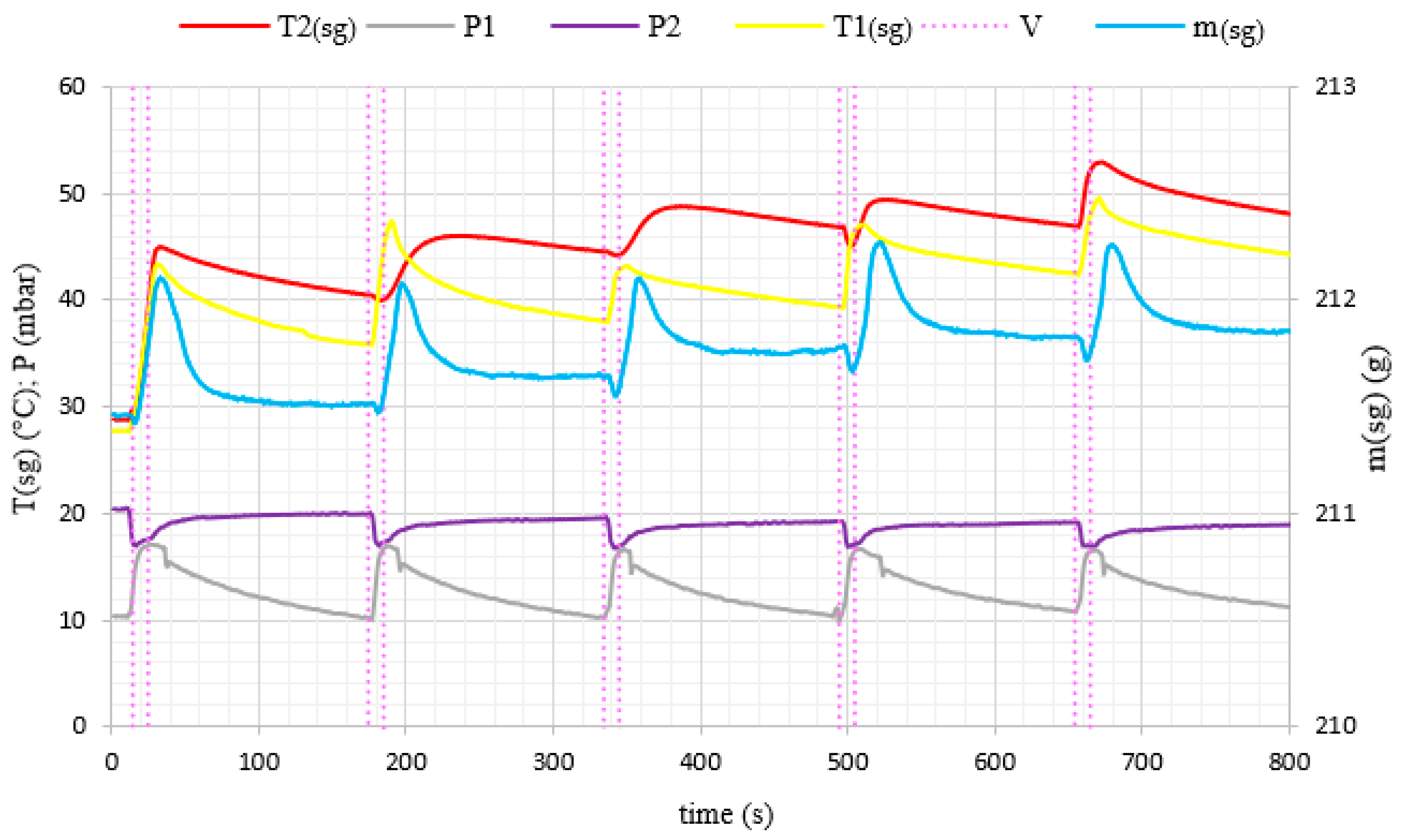 Materials 14 03520 g009