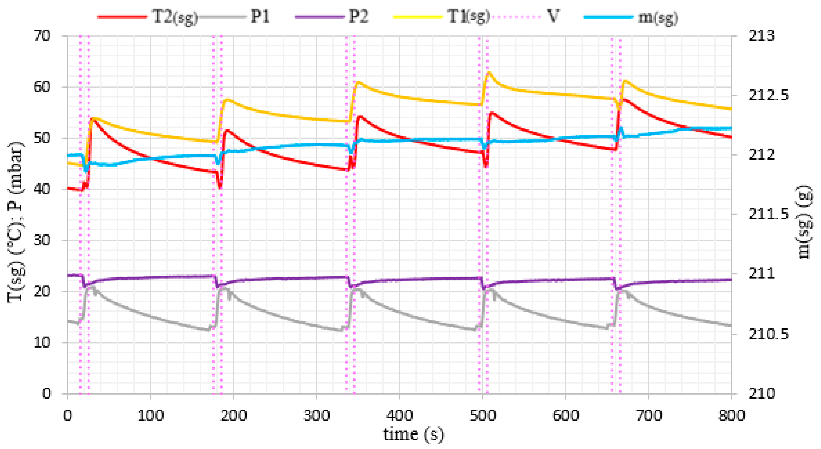 Materials 14 03520 g011