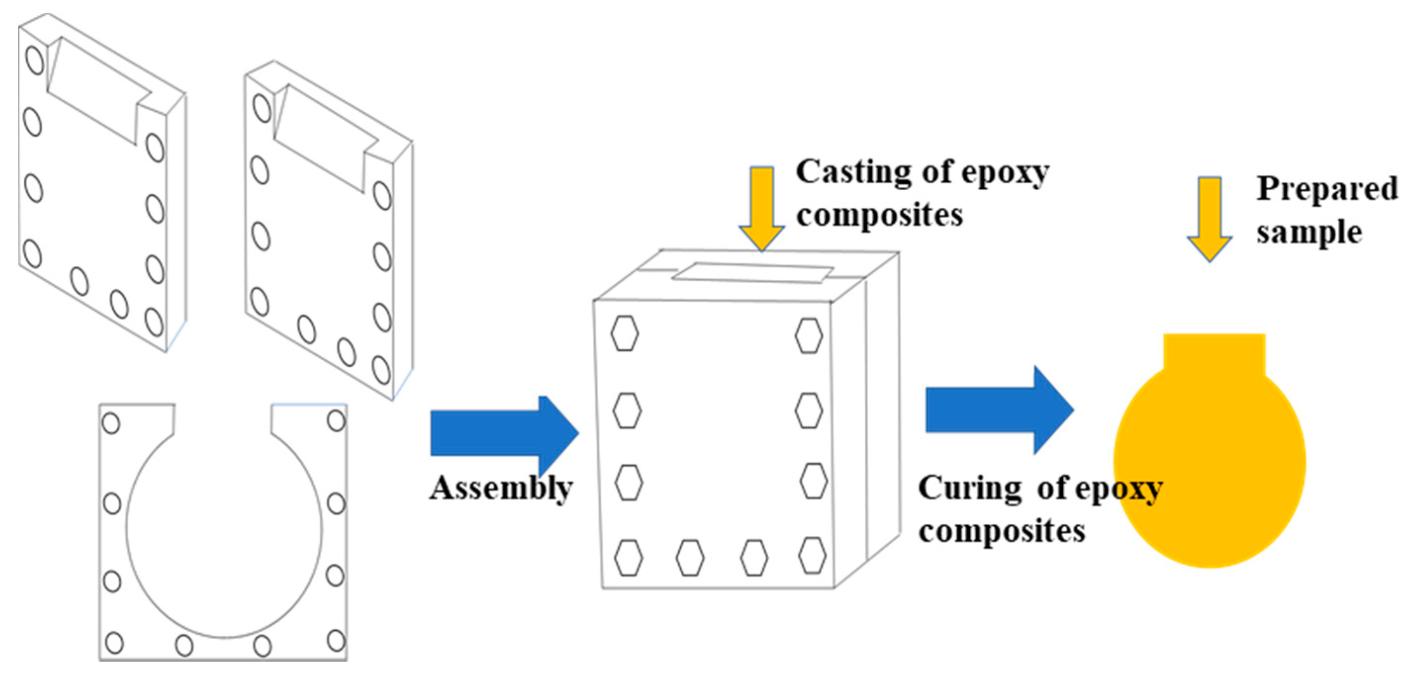 Materials 14 03521 g001