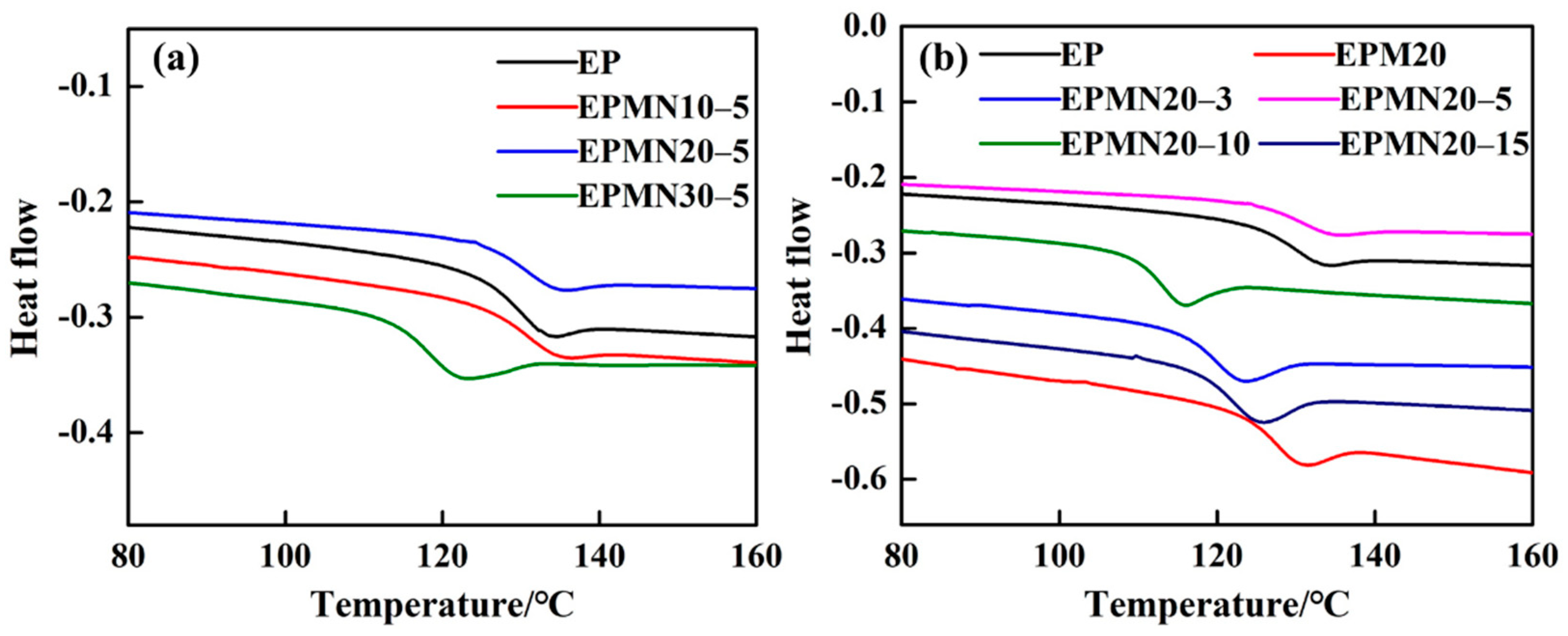 Materials 14 03521 g004