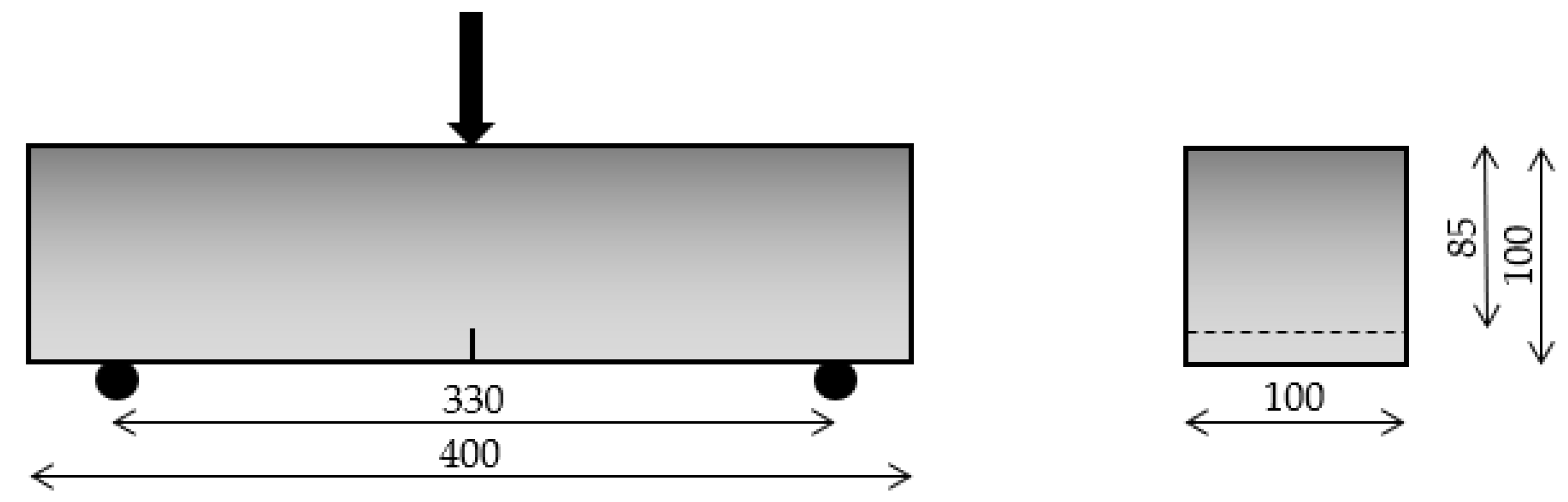 Materials 14 03522 g004