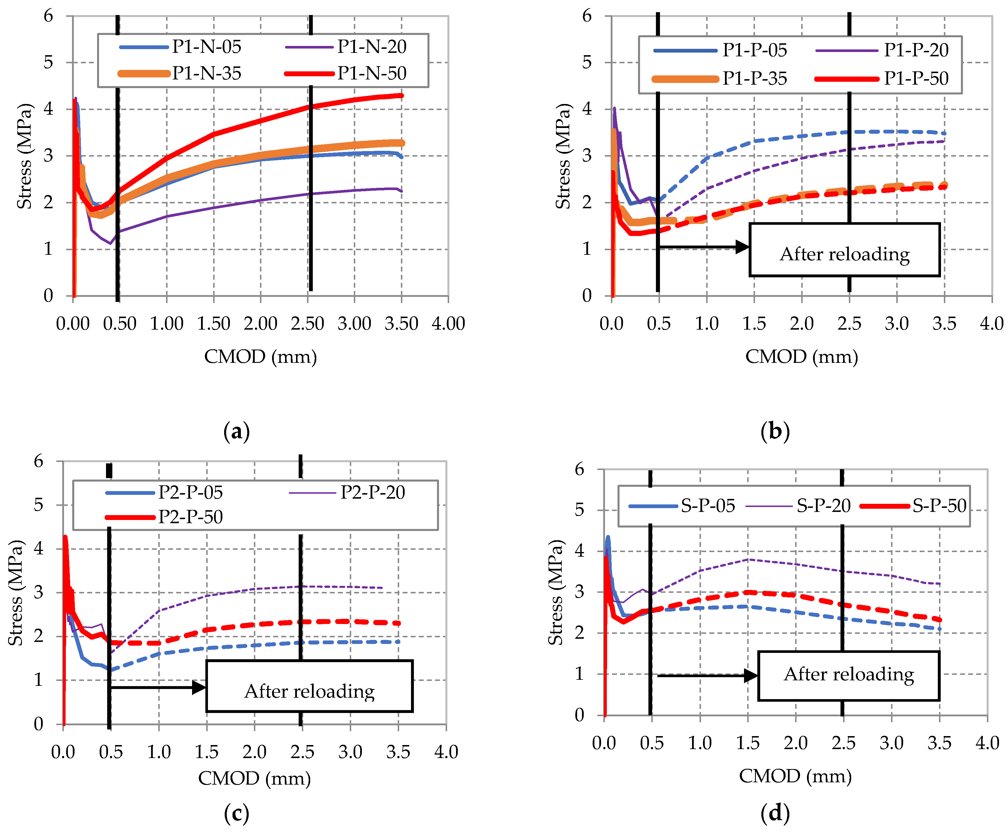 Materials 14 03522 g007