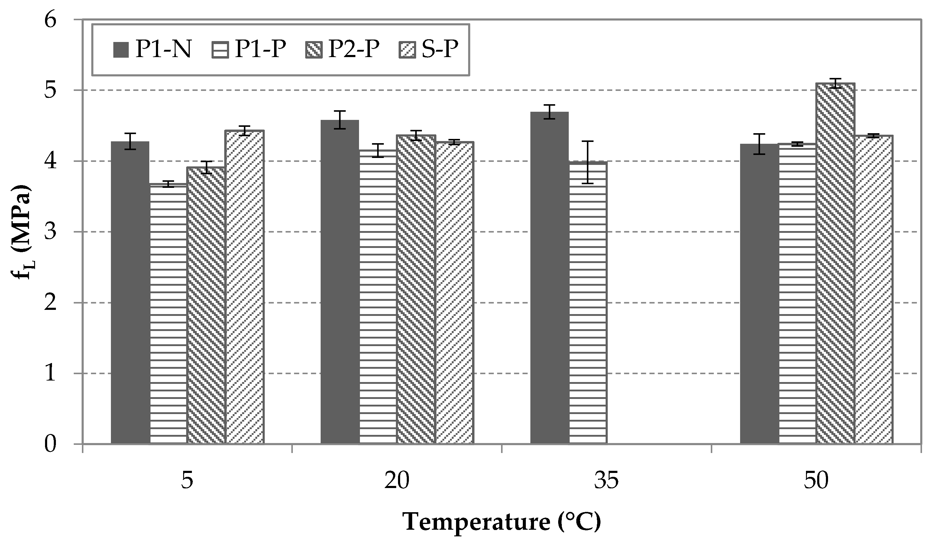 Materials 14 03522 g008