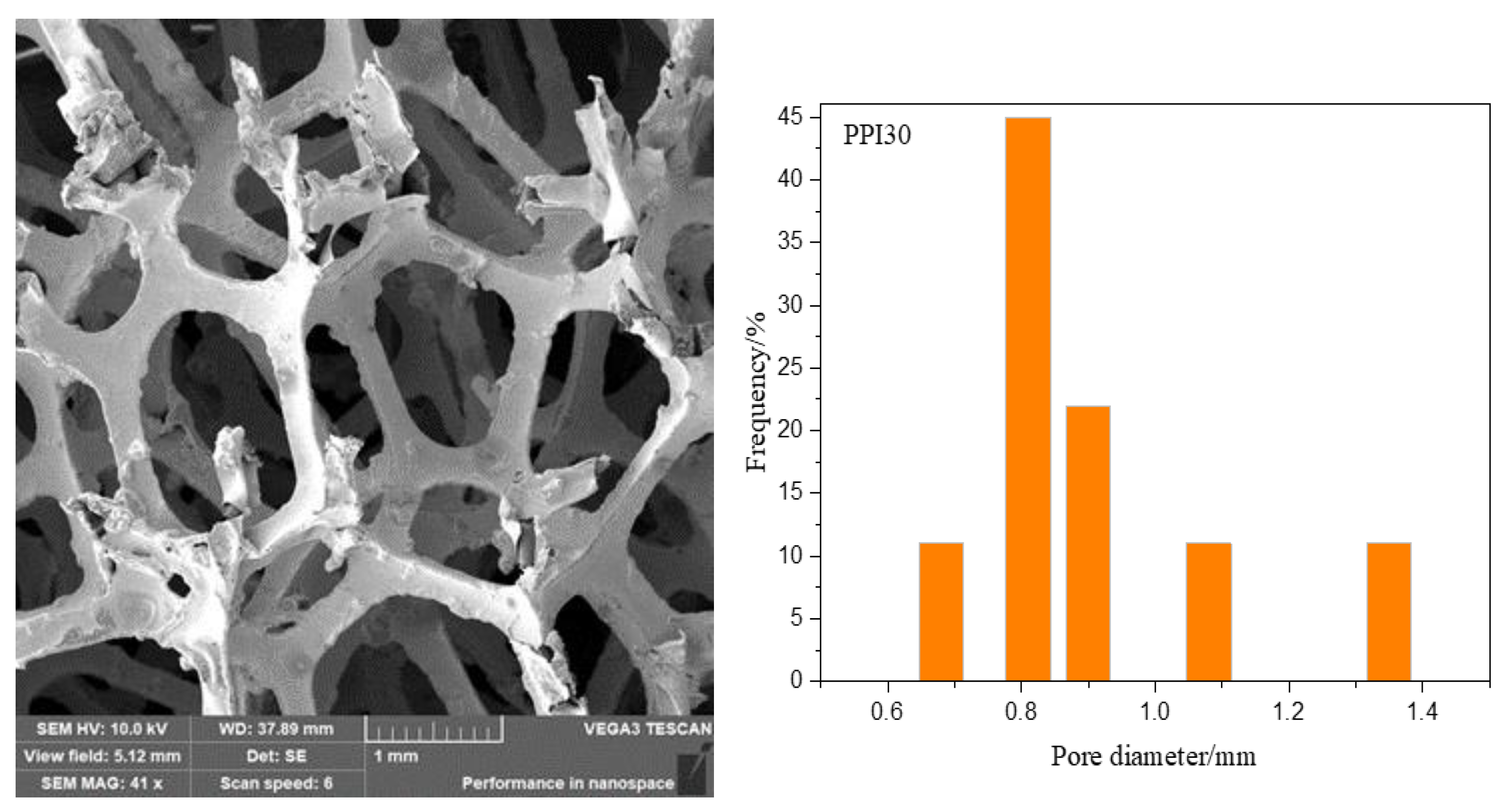 Materials 14 03523 g001