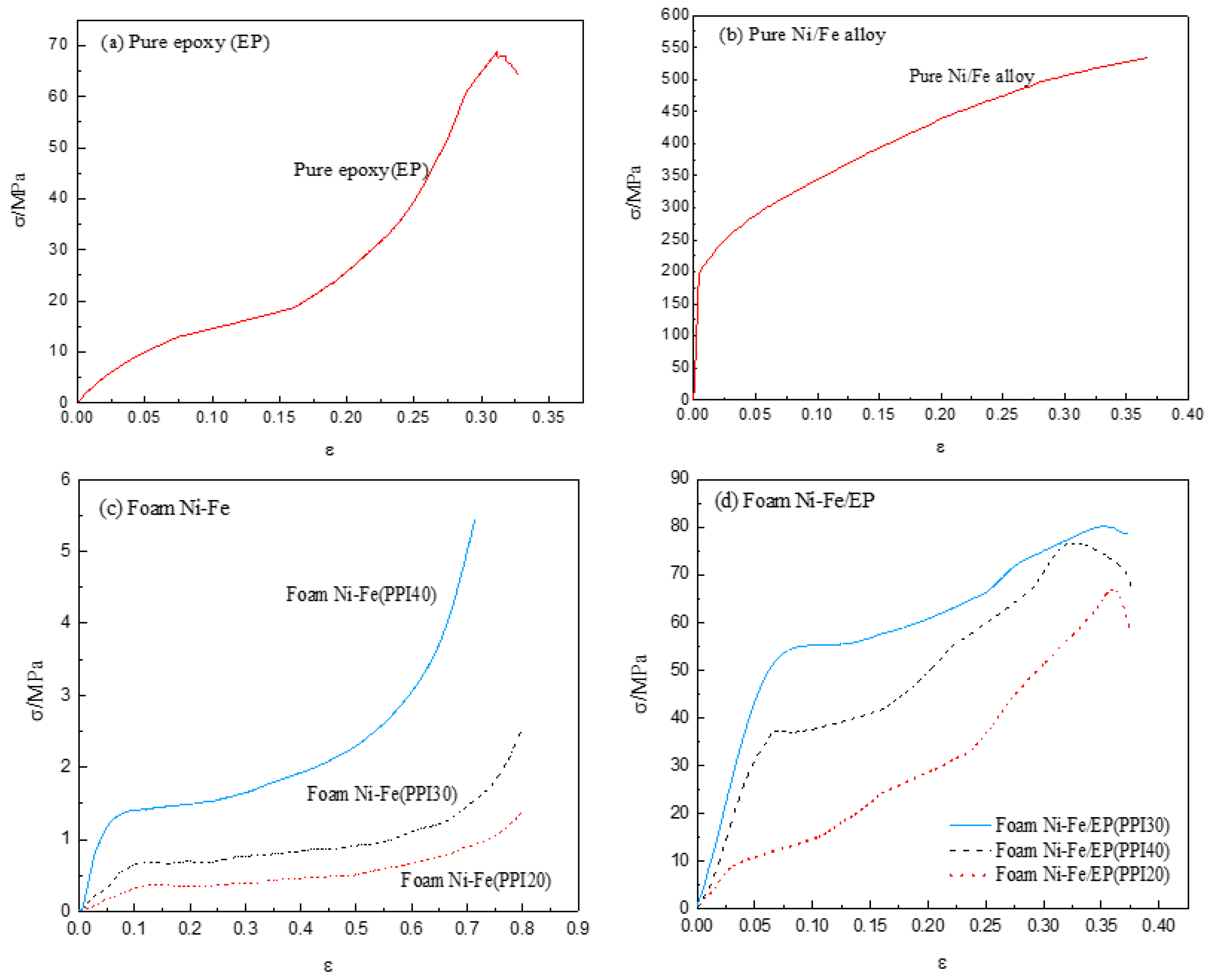 Materials 14 03523 g006