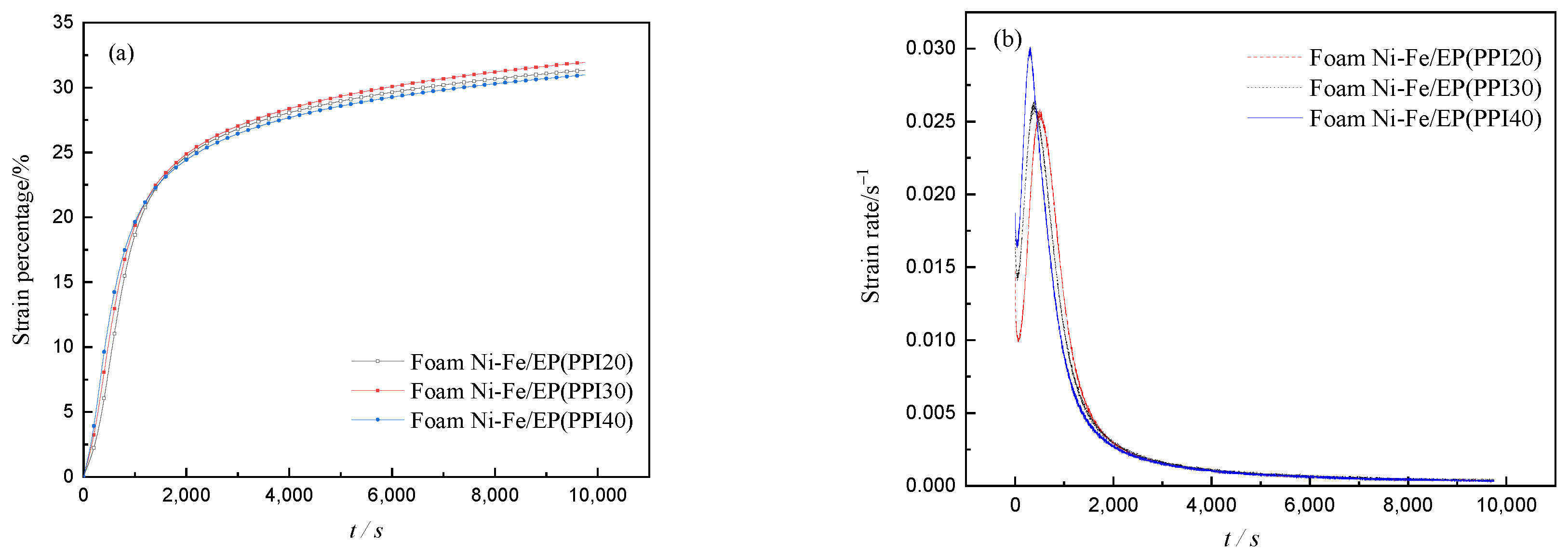 Materials 14 03523 g010