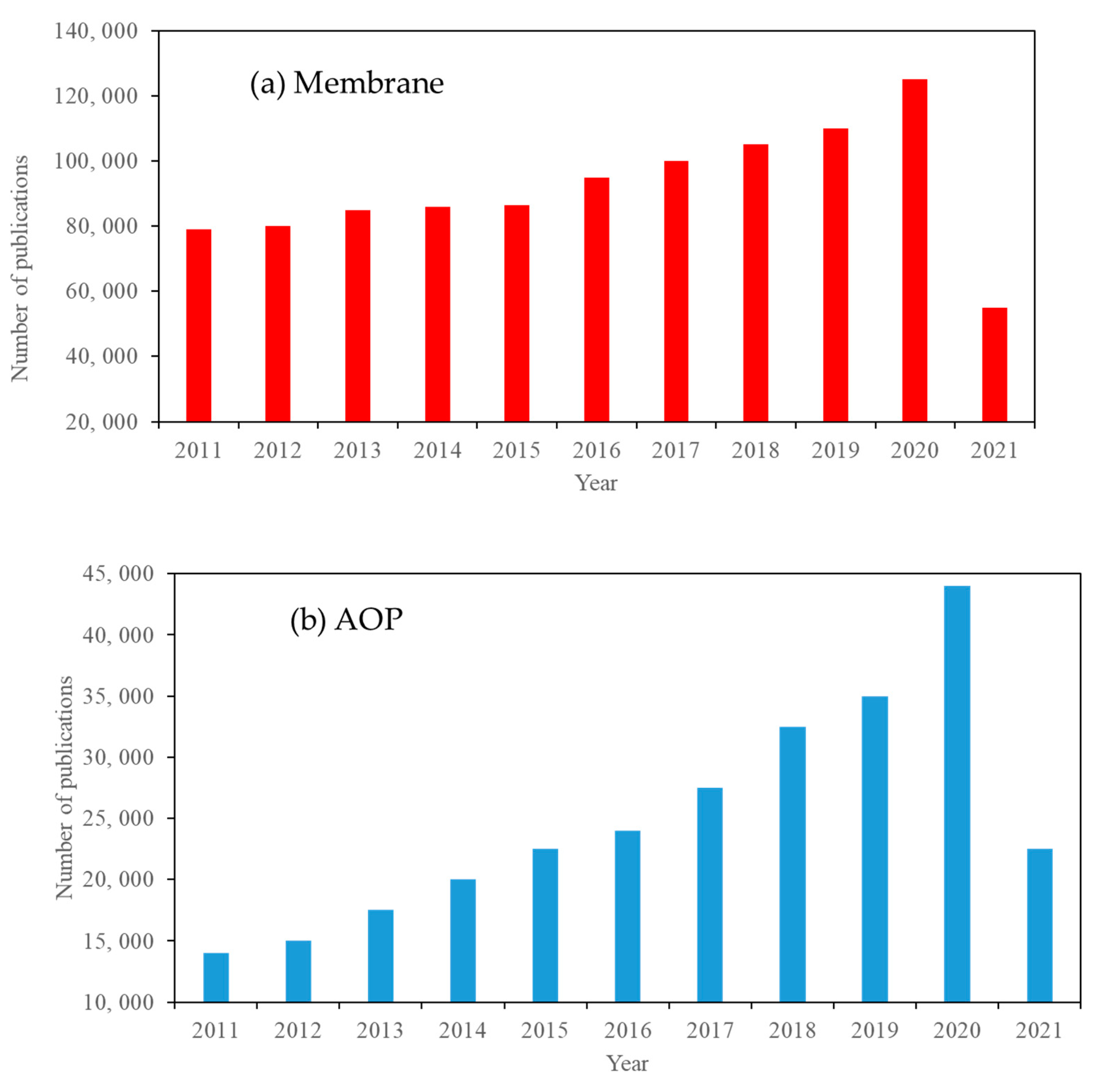 Materials 14 03524 g001a