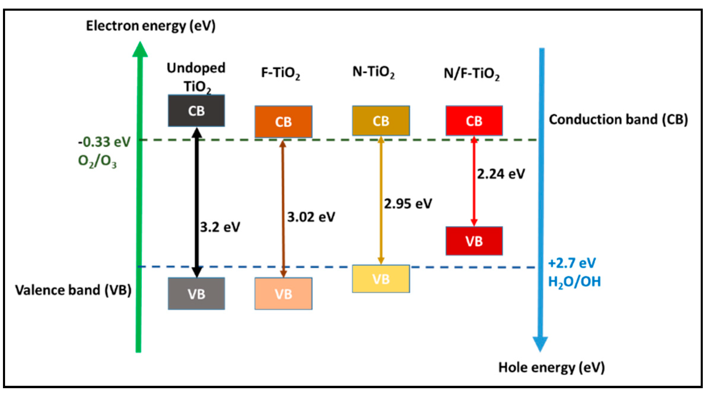 Materials 14 03524 g002