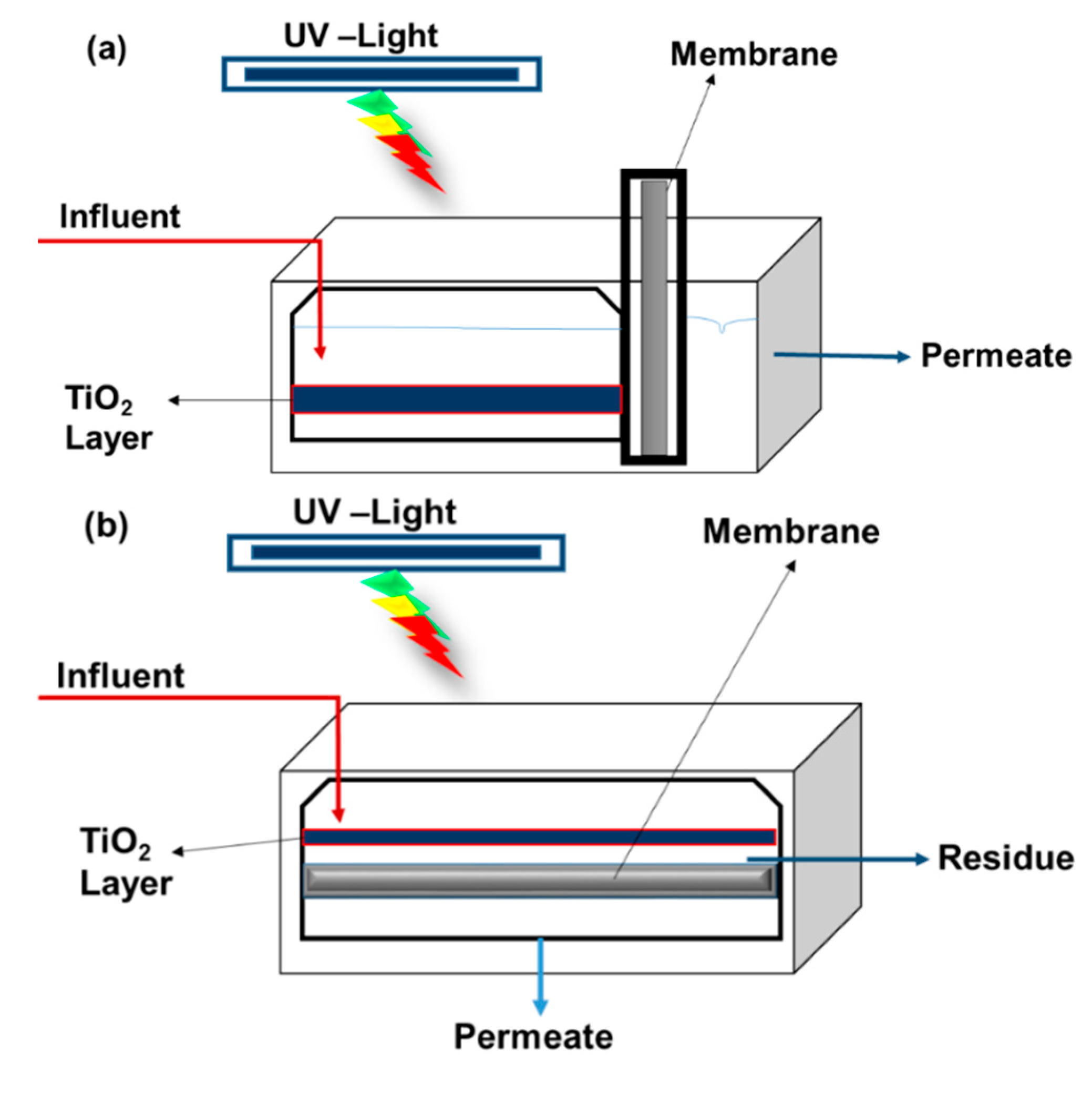 Materials 14 03524 g004a