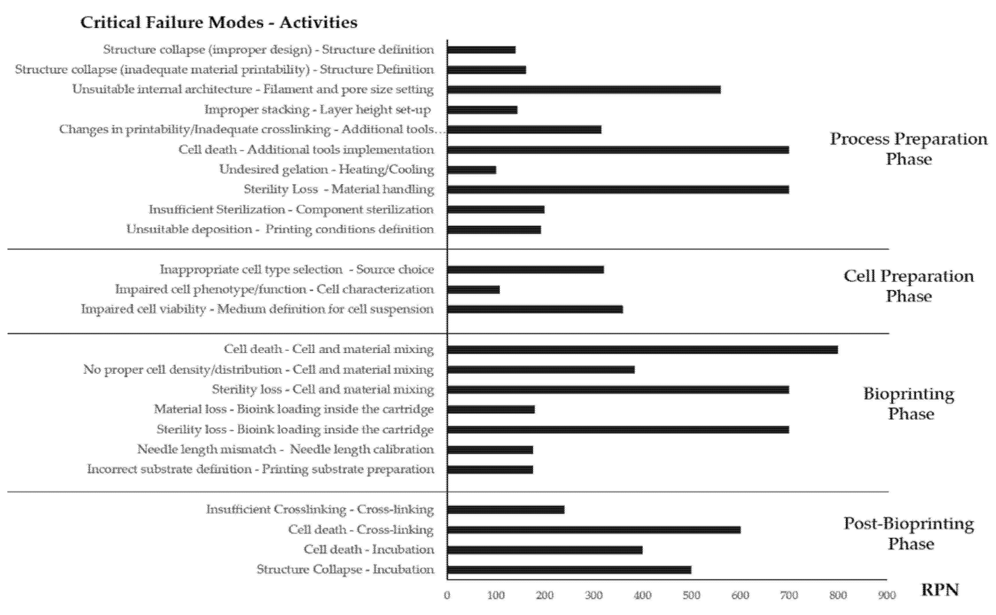 Materials 14 03528 g004