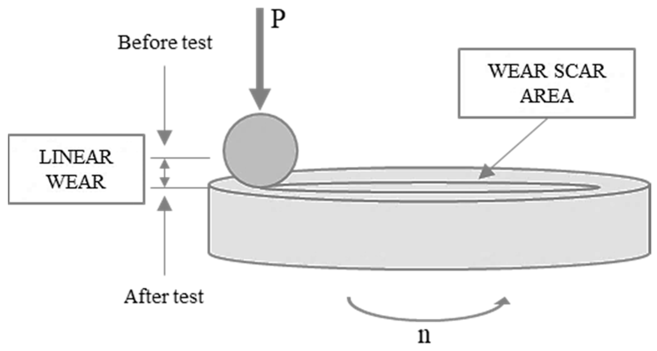 Materials 14 03529 g001