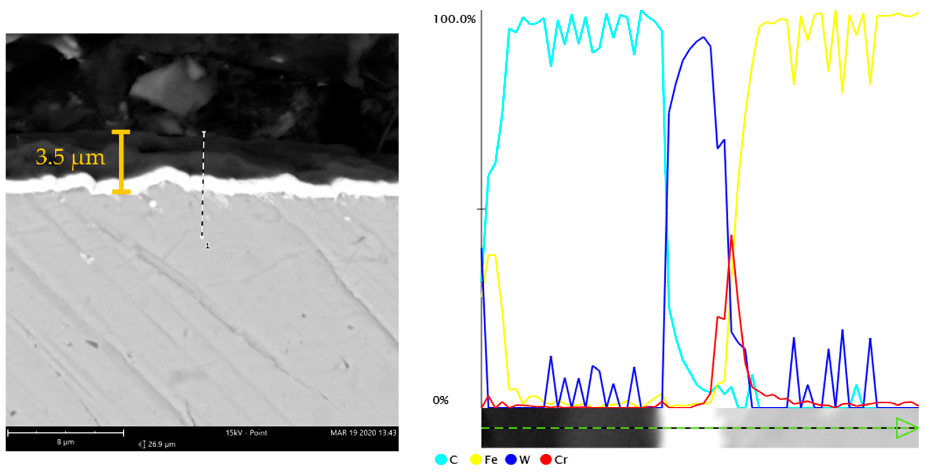 Materials 14 03529 g002