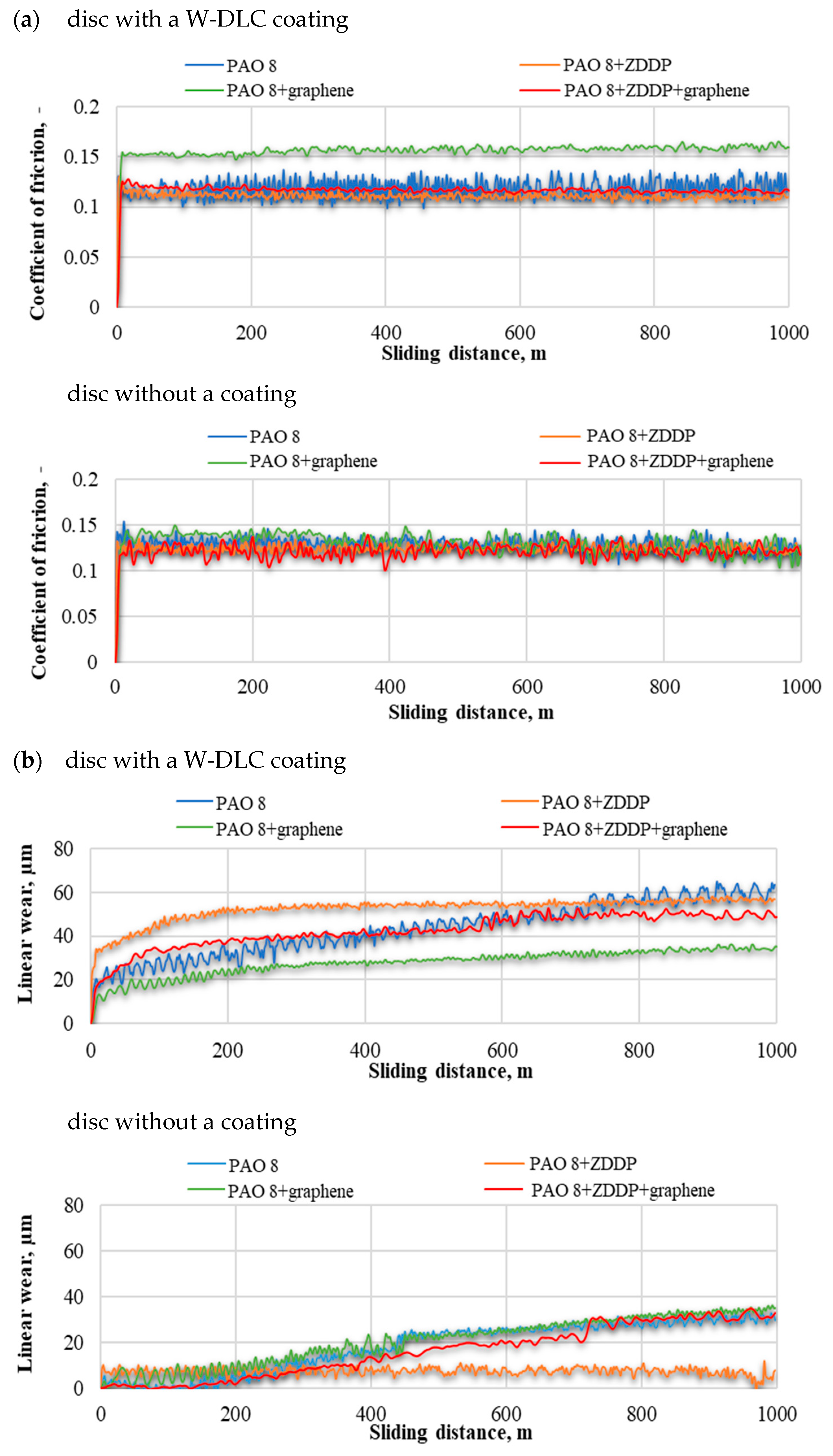 Materials 14 03529 g003