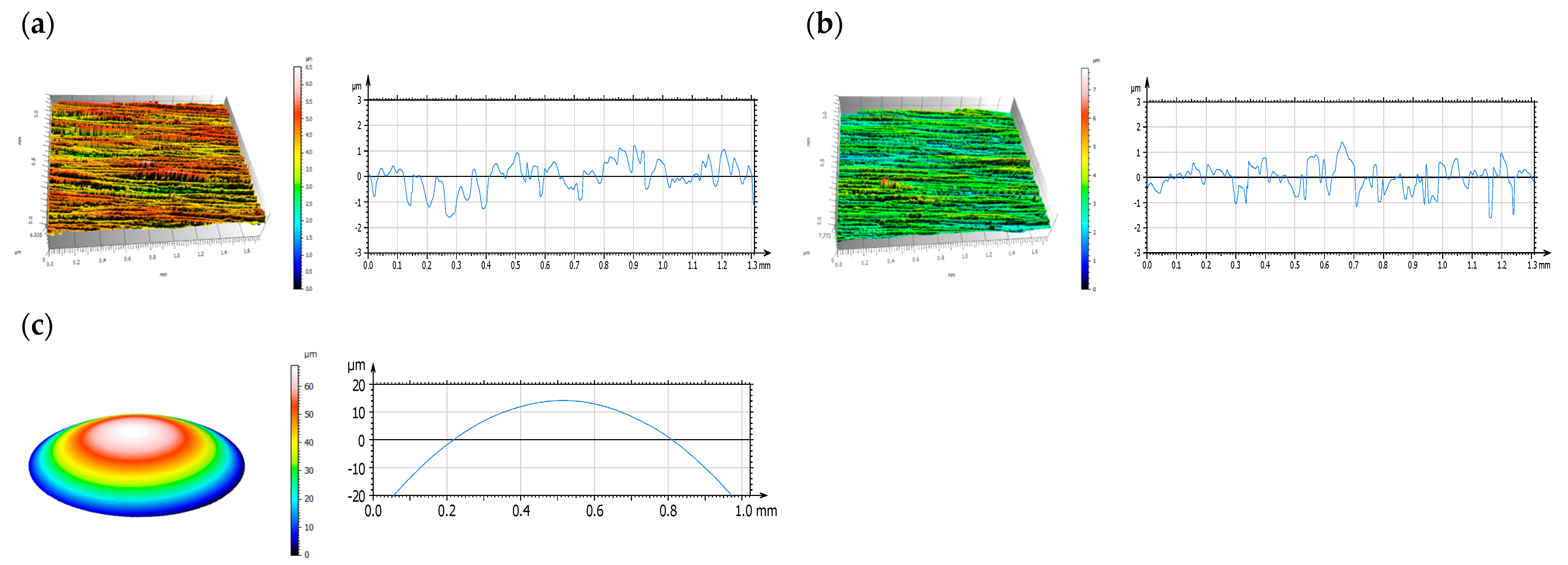 Materials 14 03529 g004