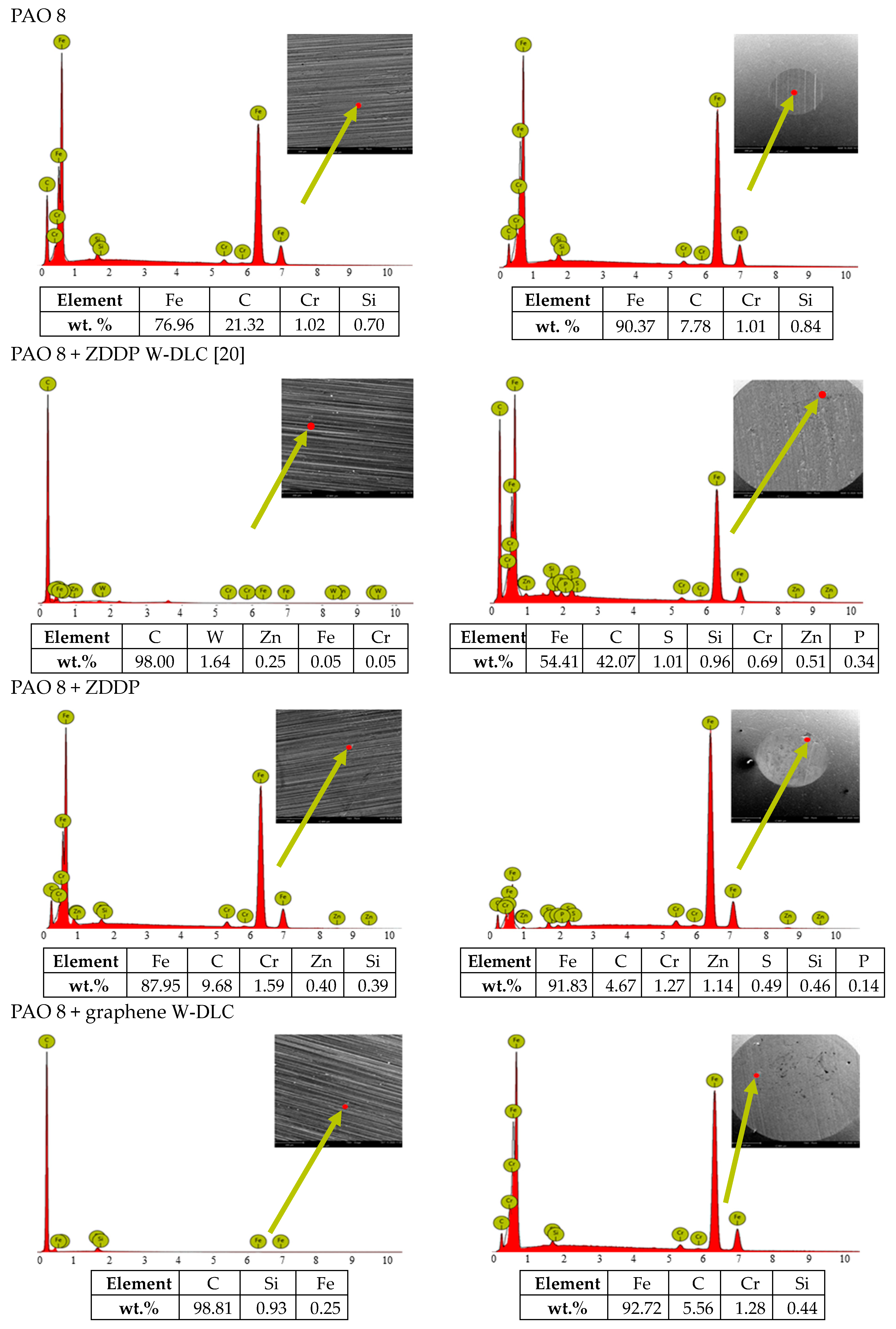 Materials 14 03529 g006b