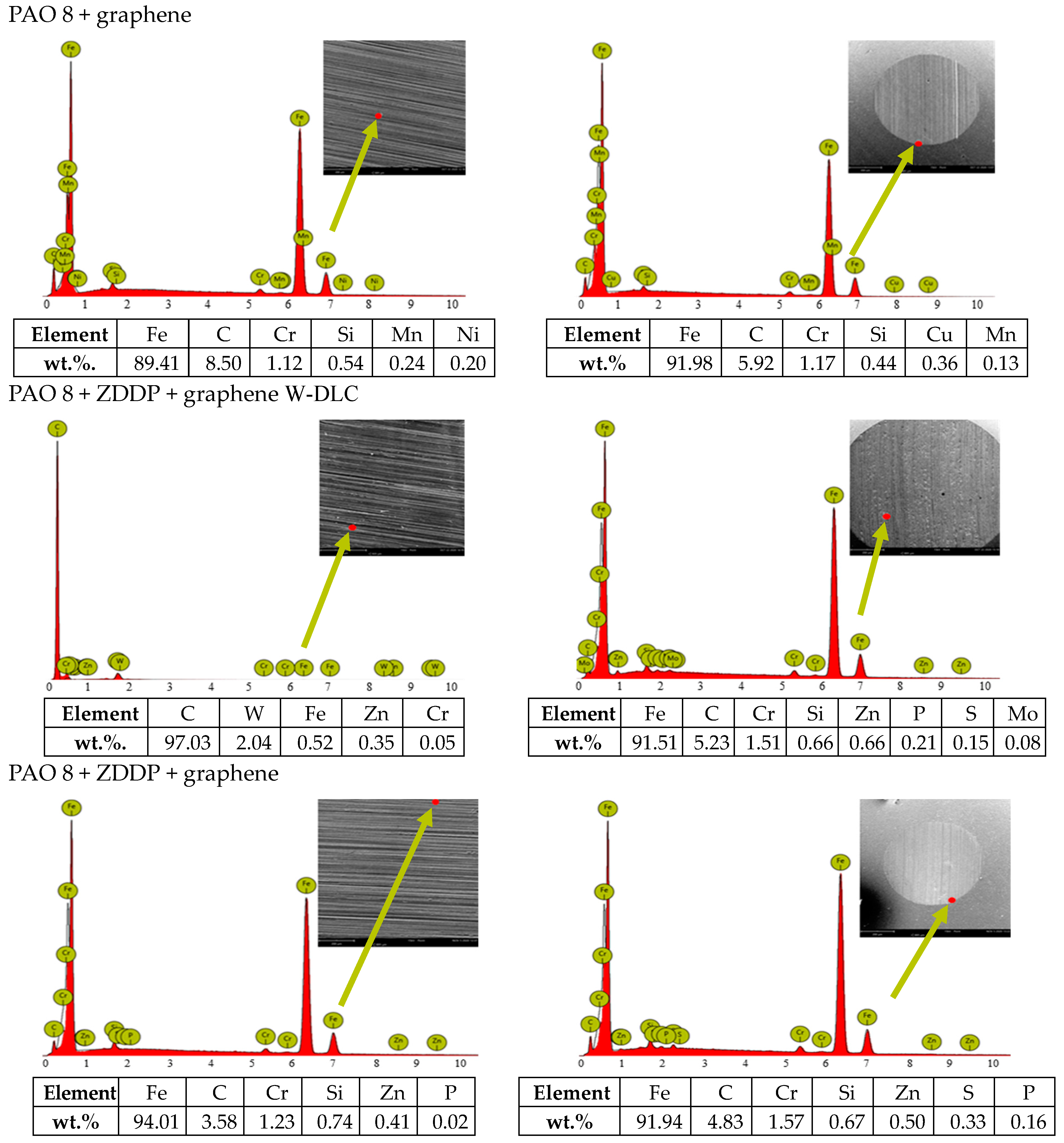 Materials 14 03529 g006c