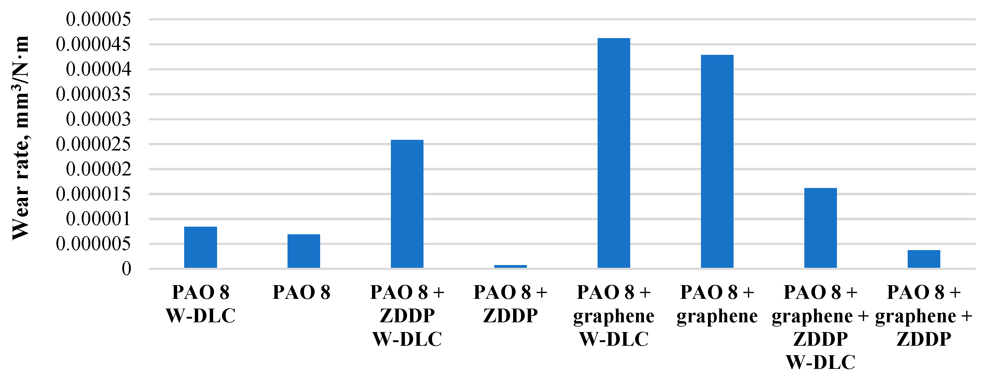 Materials 14 03529 g007