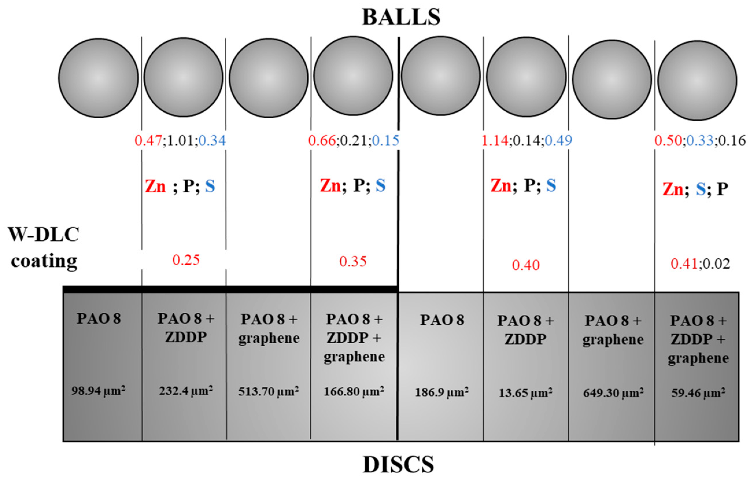Materials 14 03529 g008