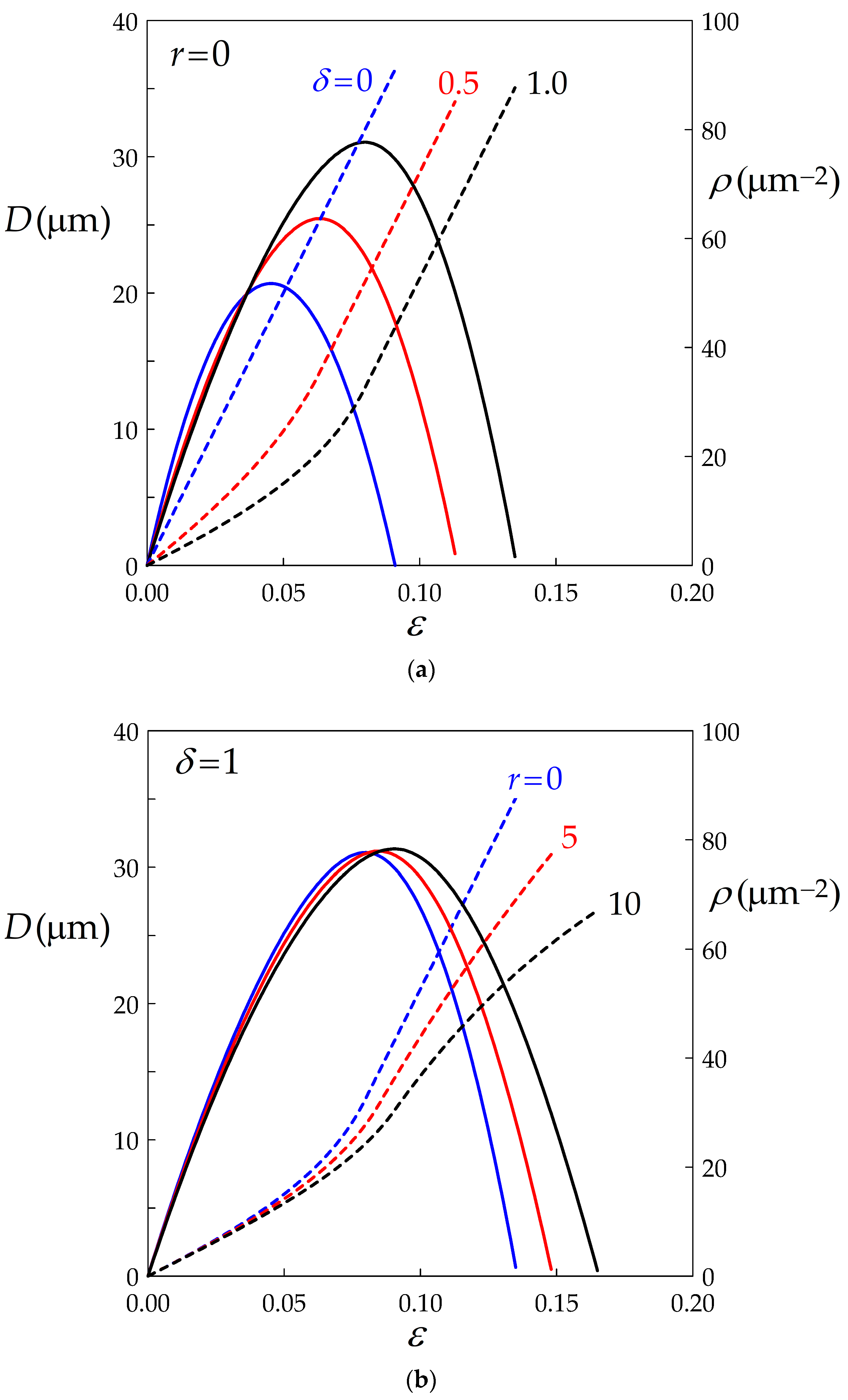 Materials 14 03531 g006