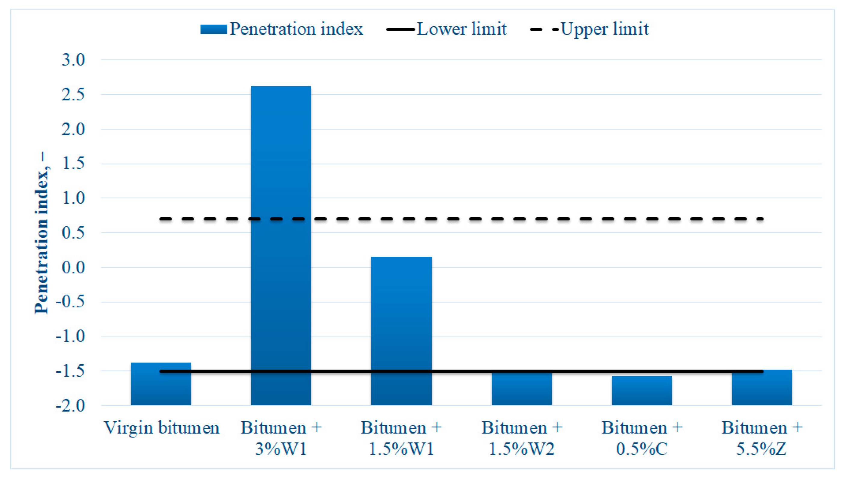 Materials 14 03534 g002