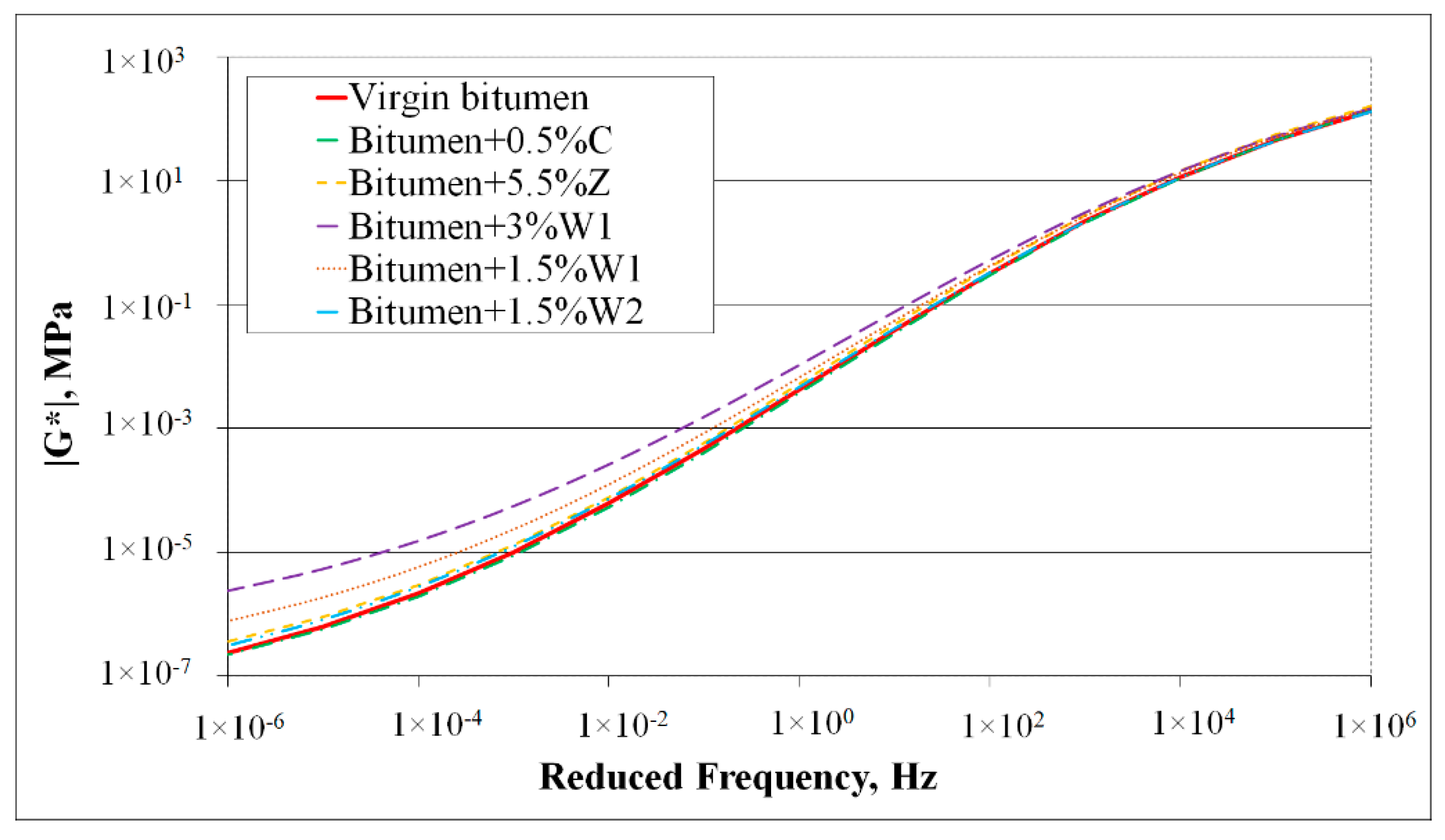 Materials 14 03534 g003