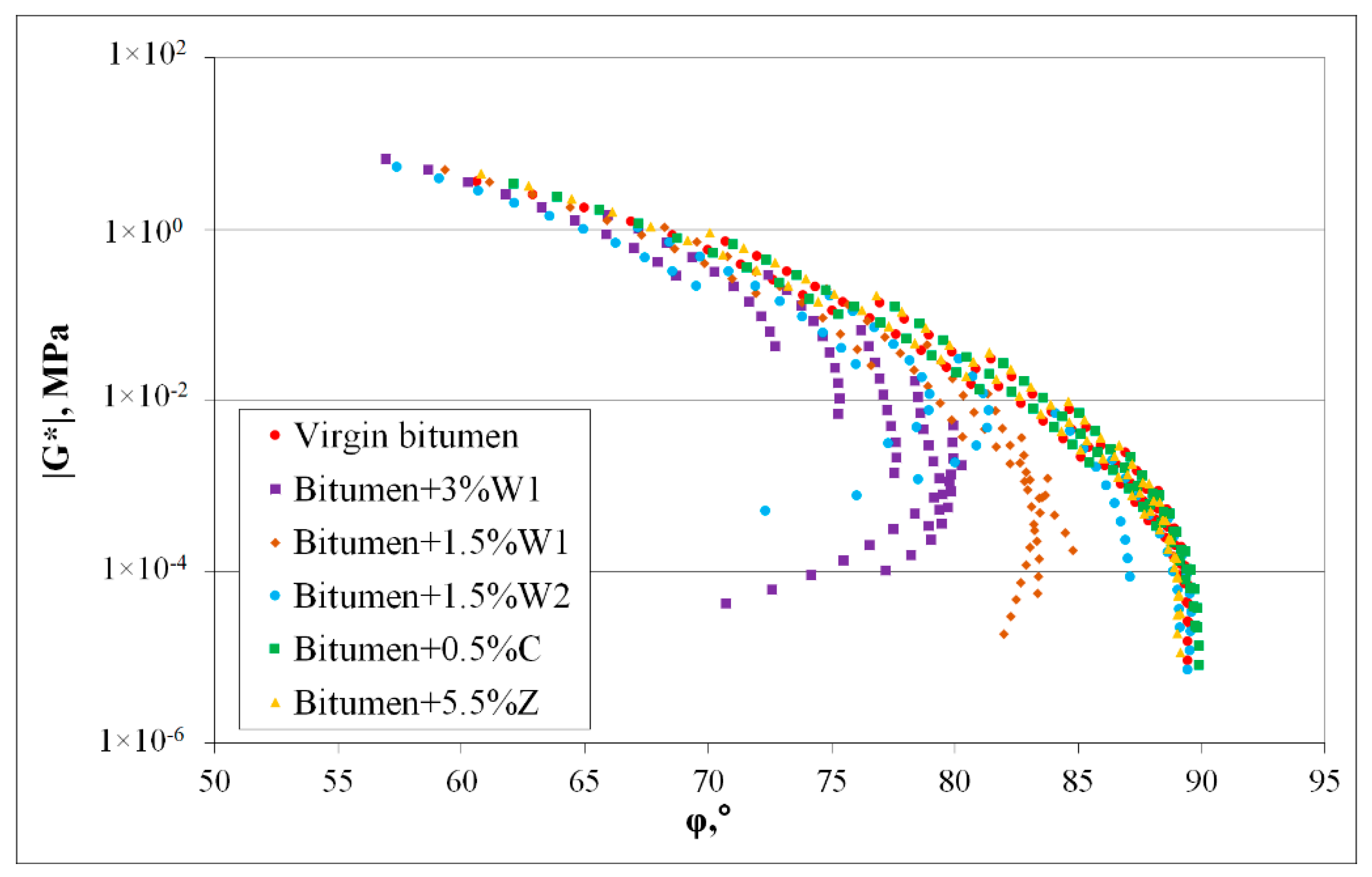Materials 14 03534 g005