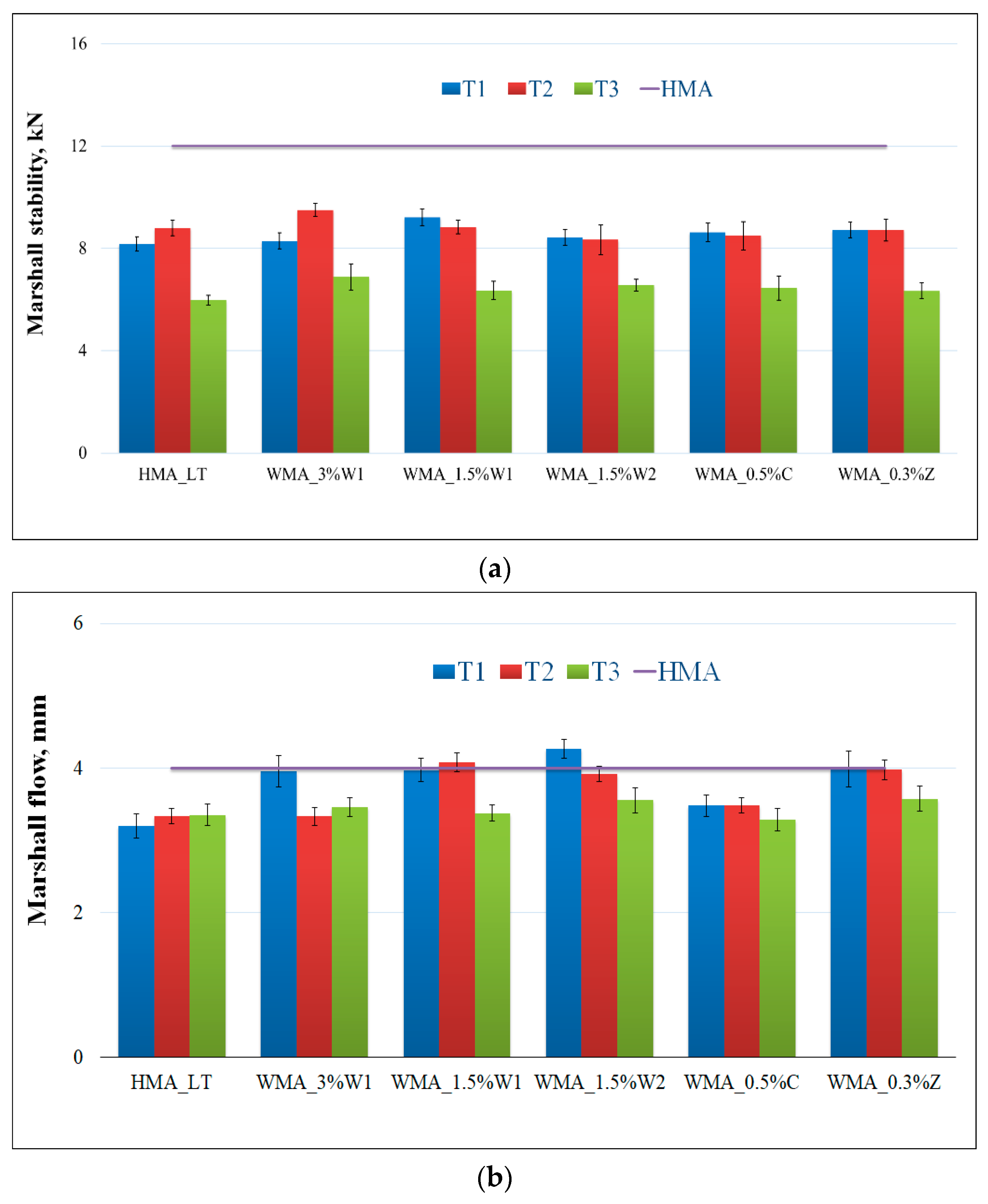 Materials 14 03534 g006a