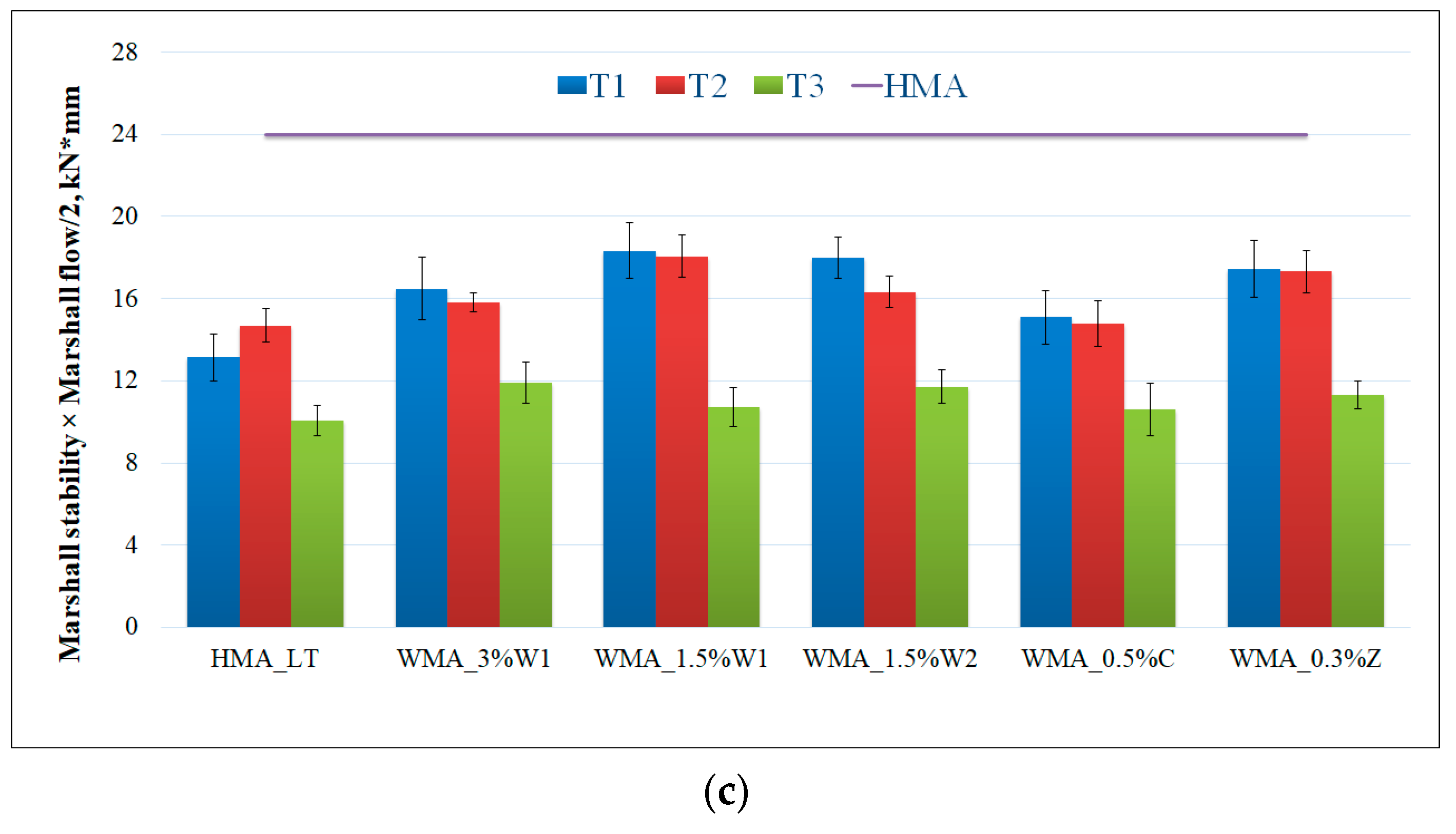 Materials 14 03534 g006b