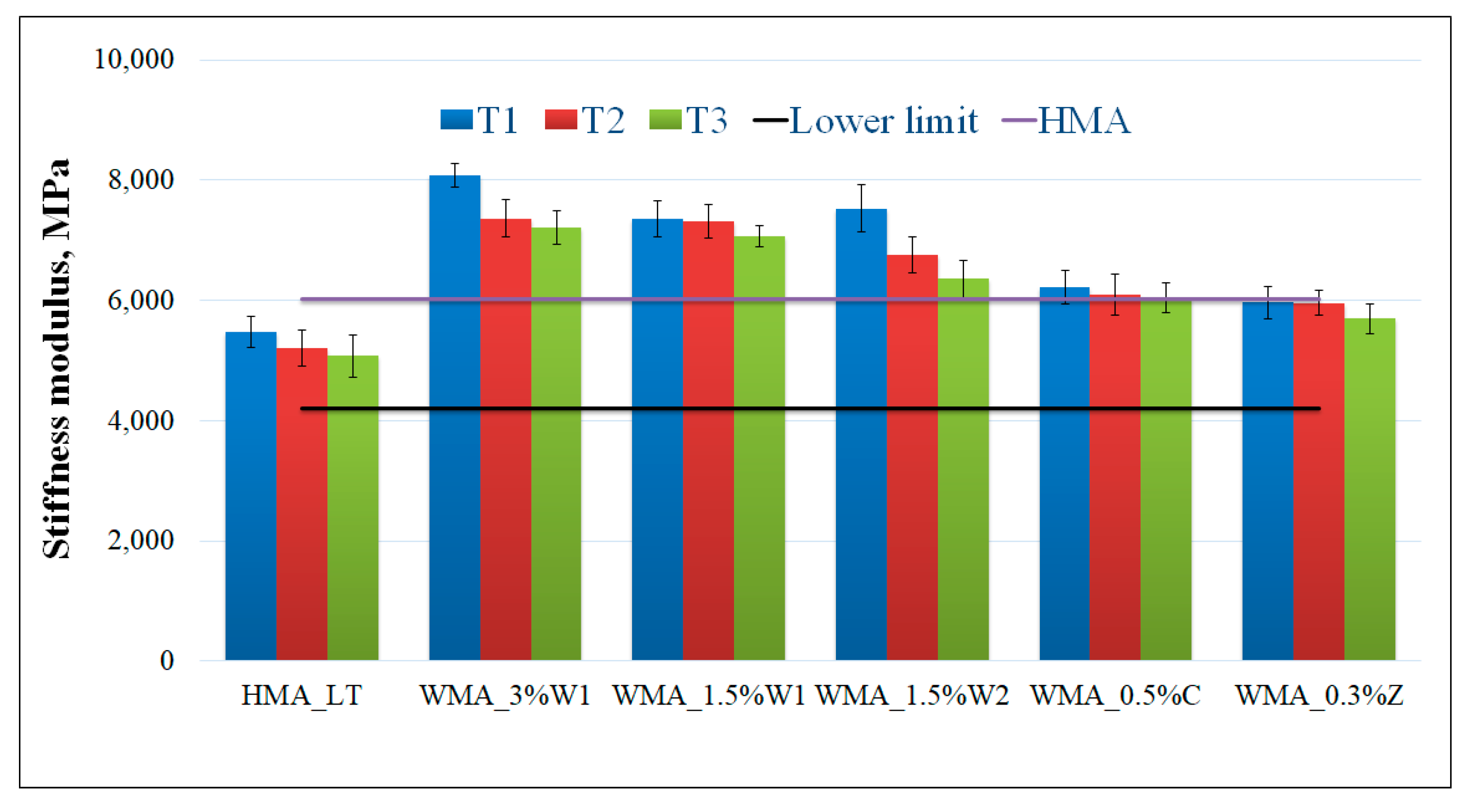 Materials 14 03534 g007
