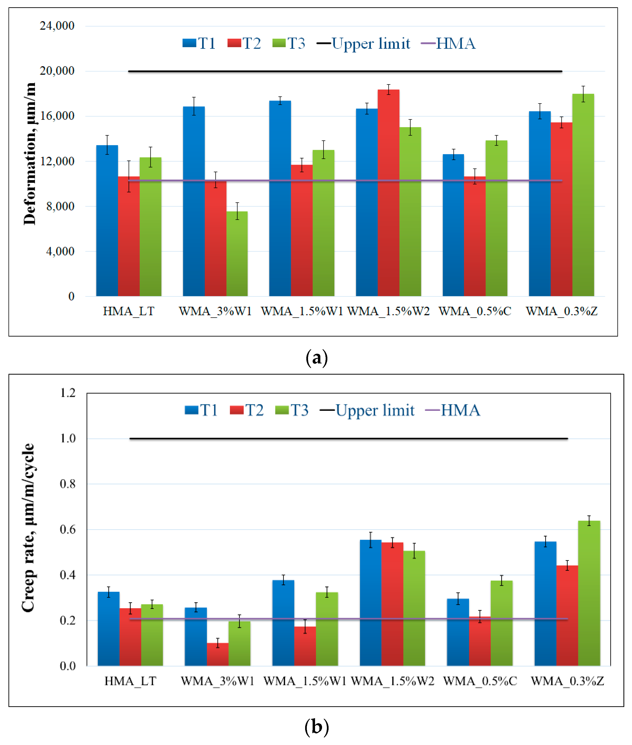 Materials 14 03534 g008
