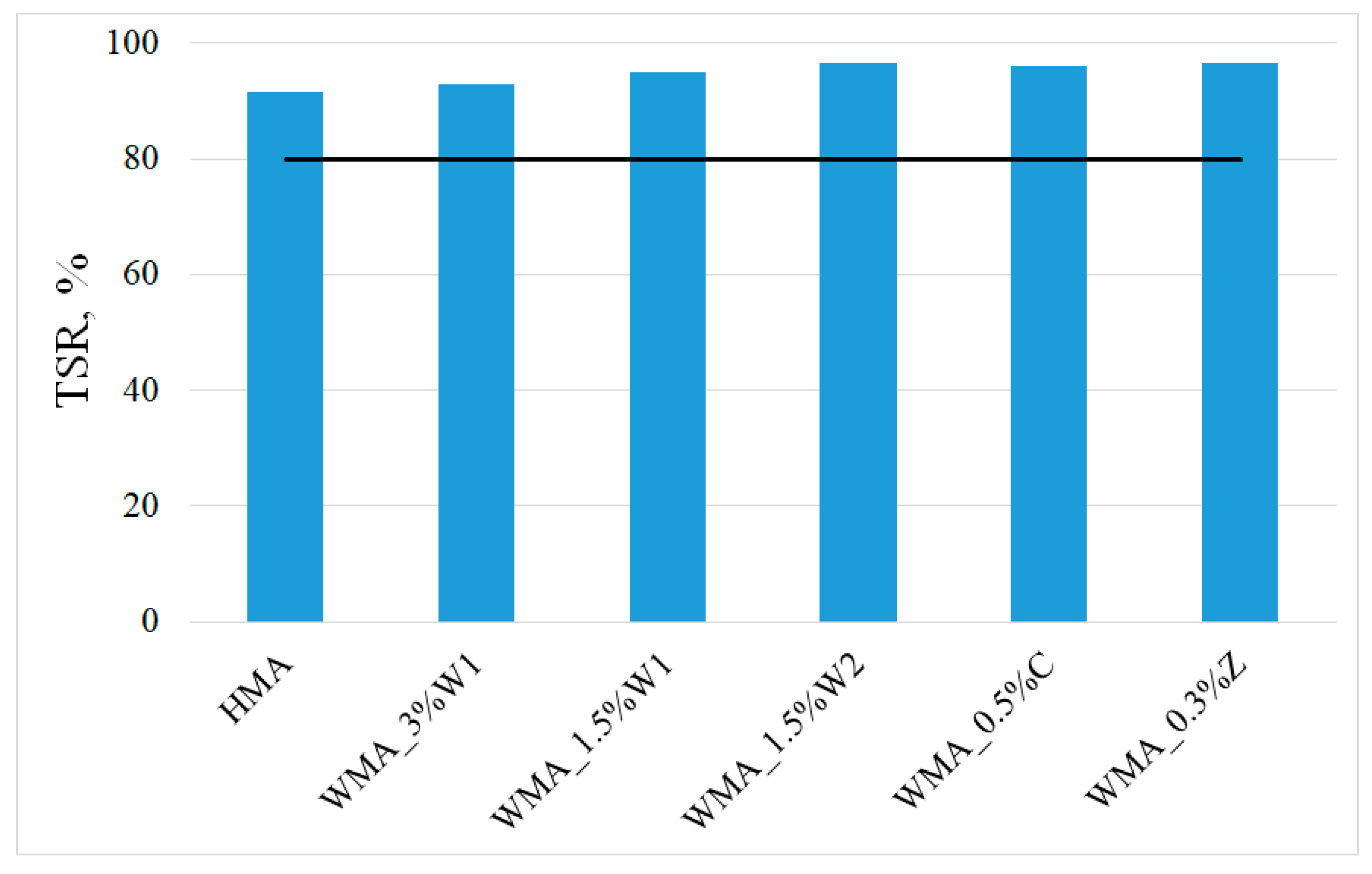 Materials 14 03534 g009