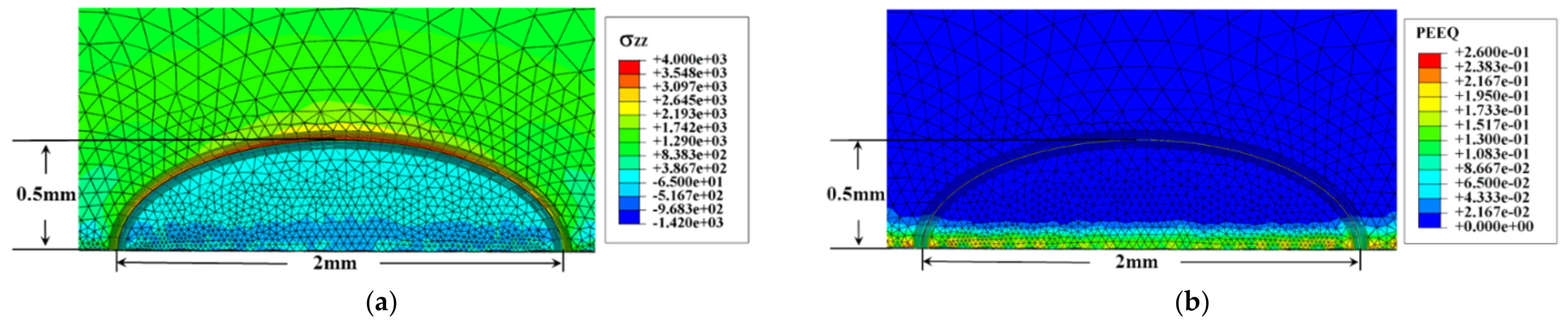Materials 14 03538 g003a