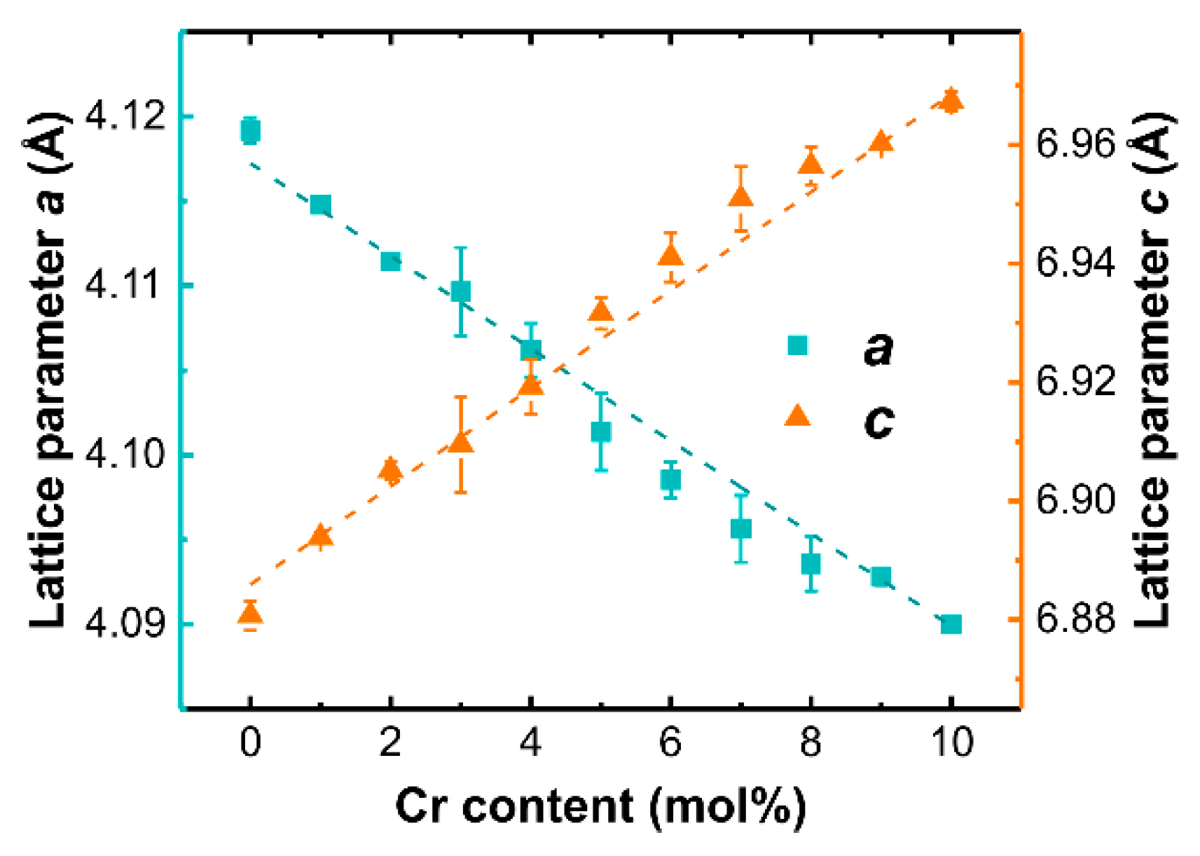Materials 14 03539 g003