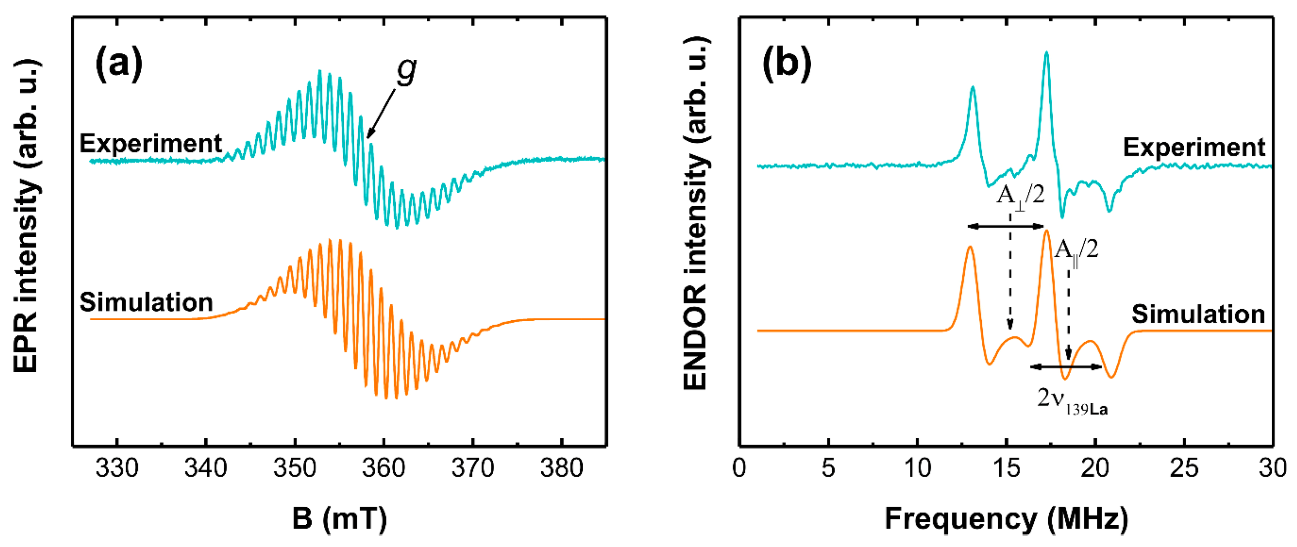 Materials 14 03539 g005