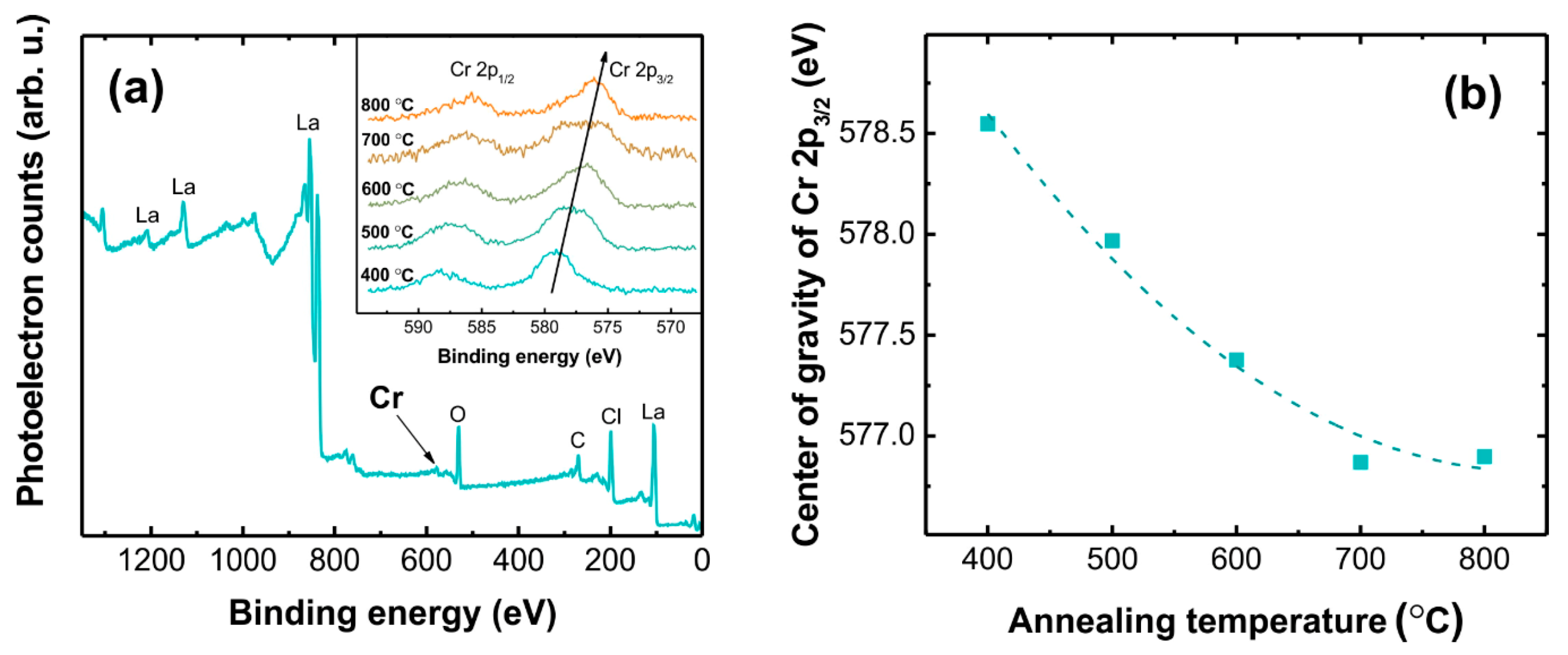 Materials 14 03539 g006