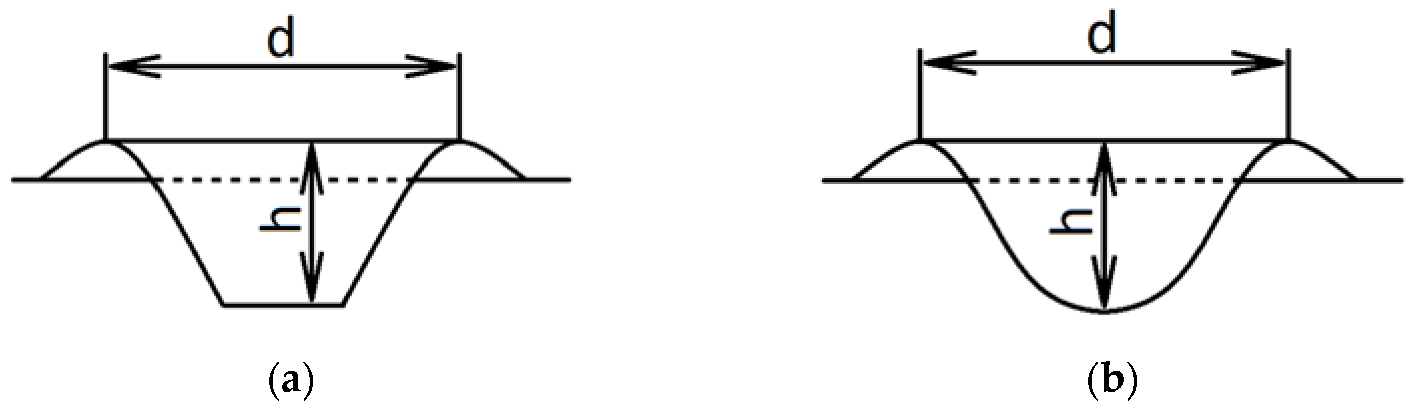 Materials 14 03540 g002