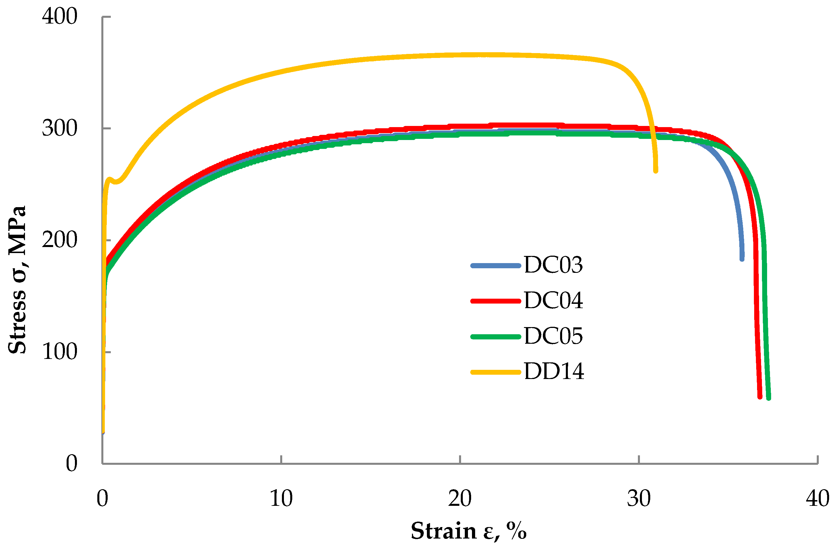 Materials 14 03540 g004