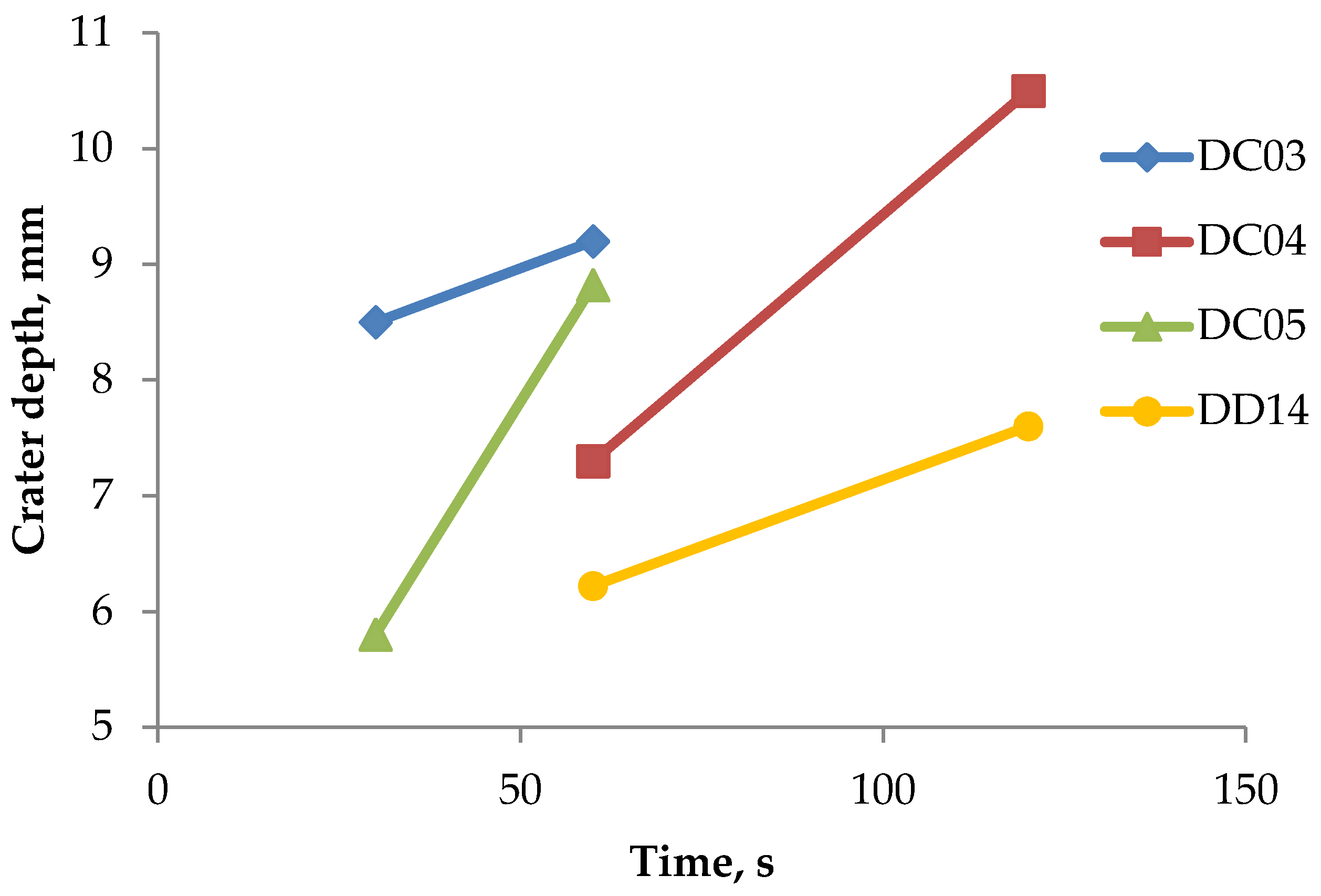 Materials 14 03540 g008