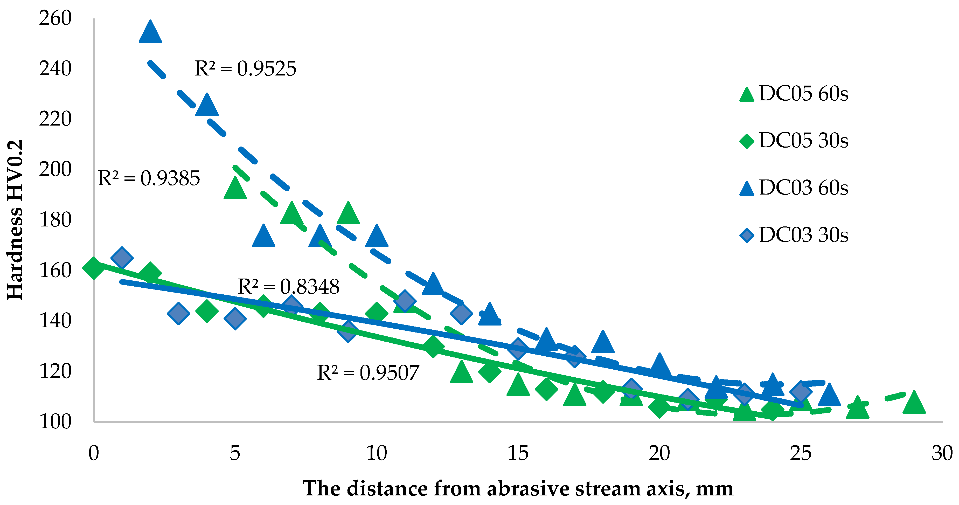 Materials 14 03540 g013