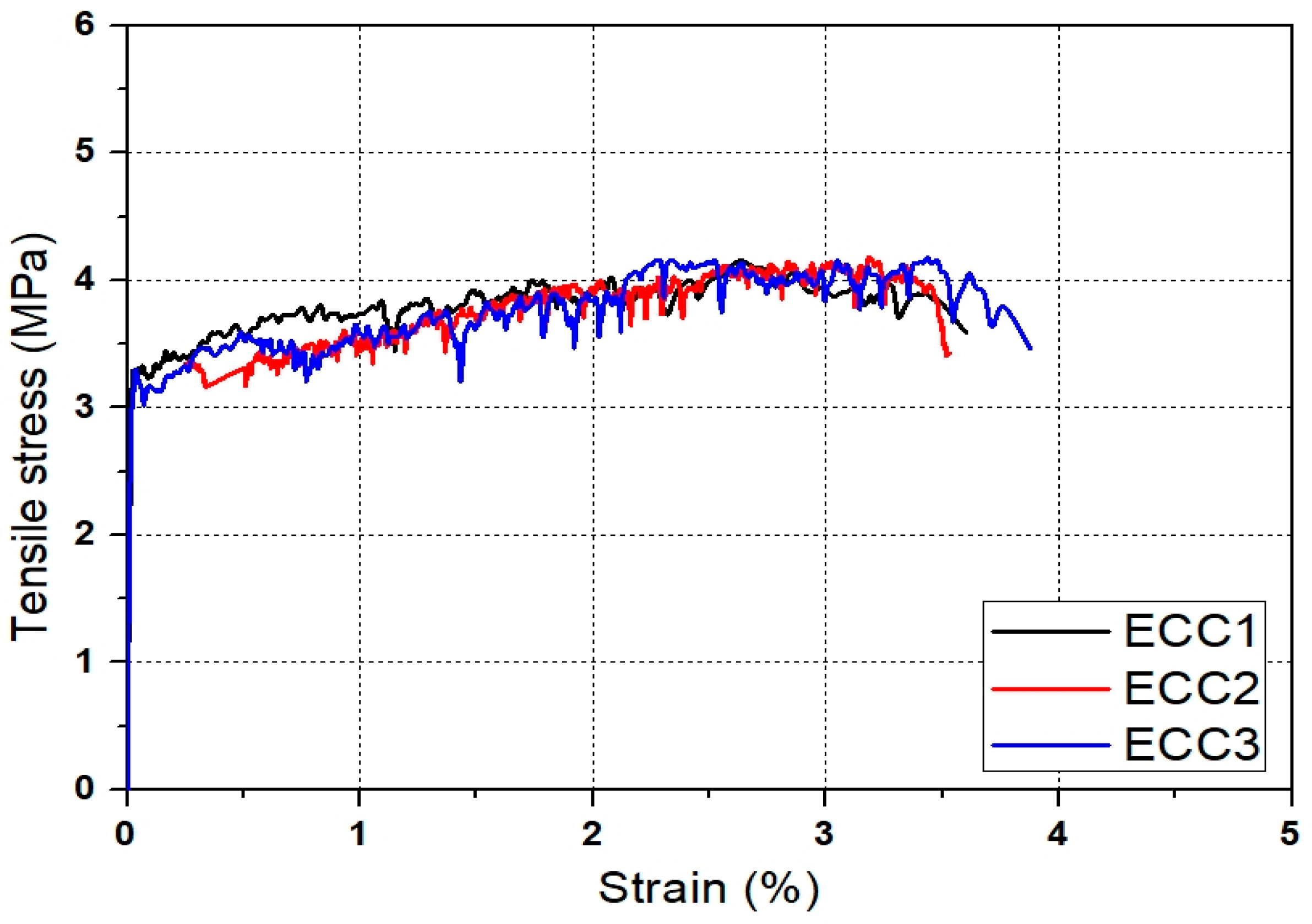 Materials 14 03542 g002