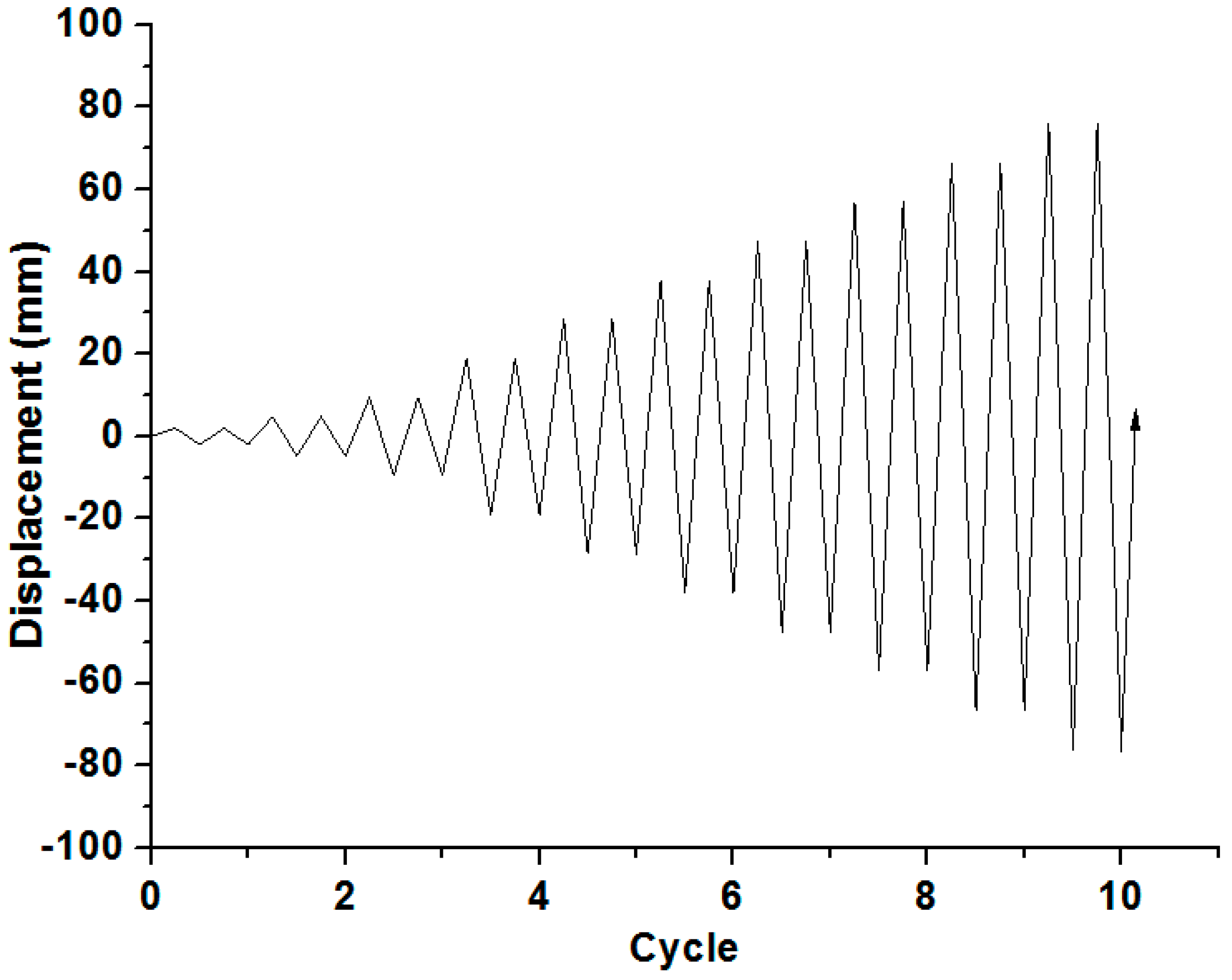 Materials 14 03542 g006