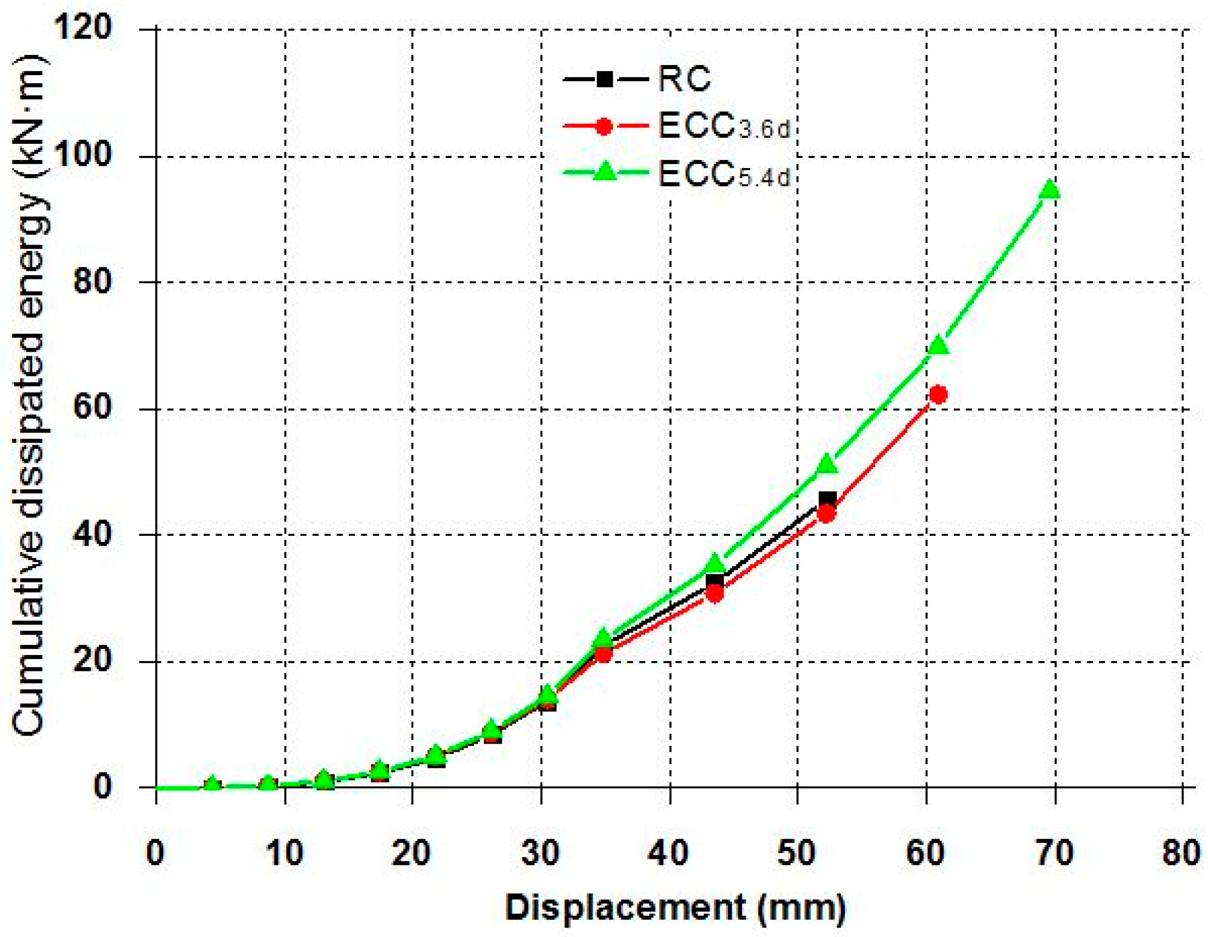 Materials 14 03542 g009