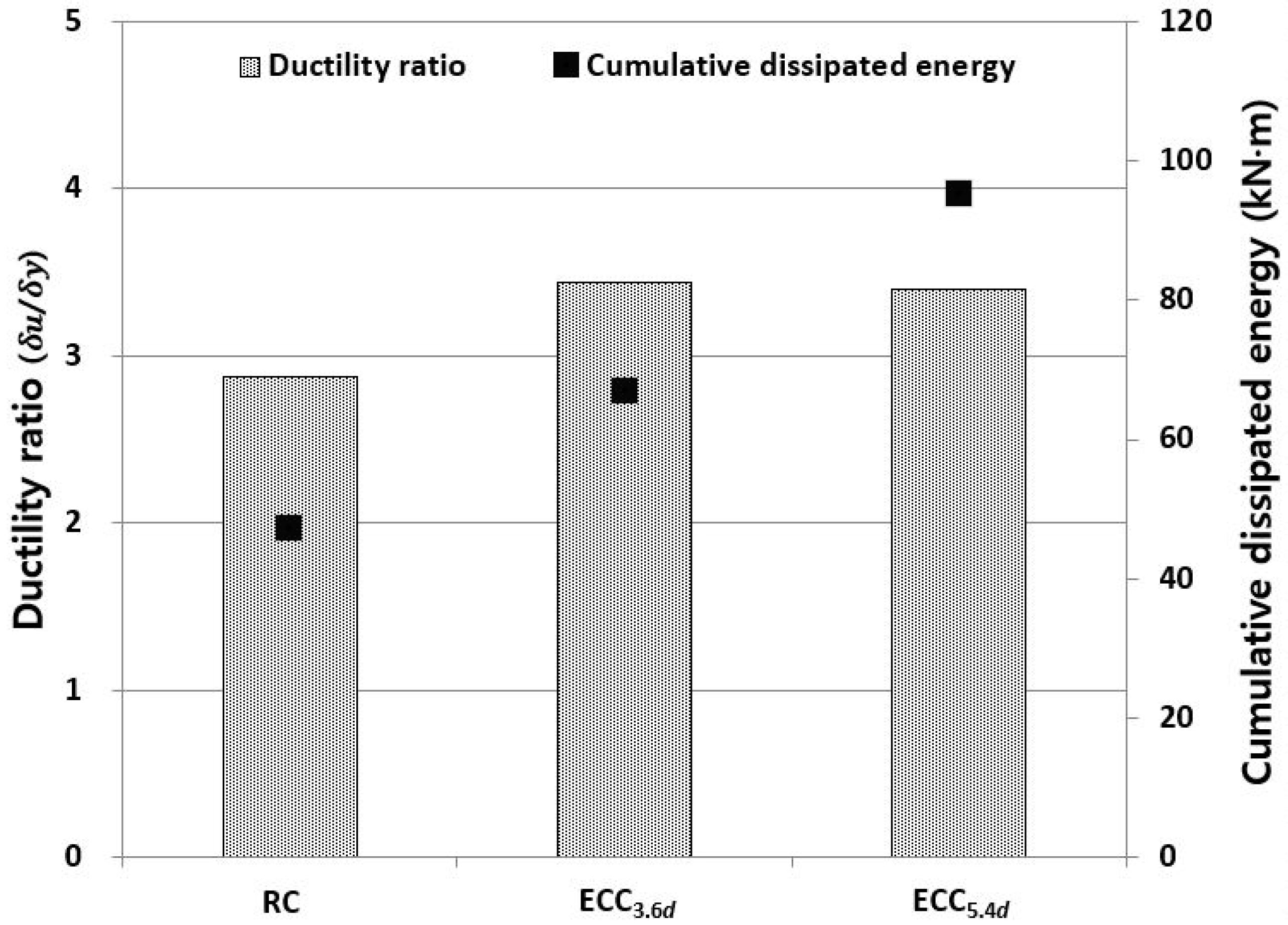 Materials 14 03542 g010