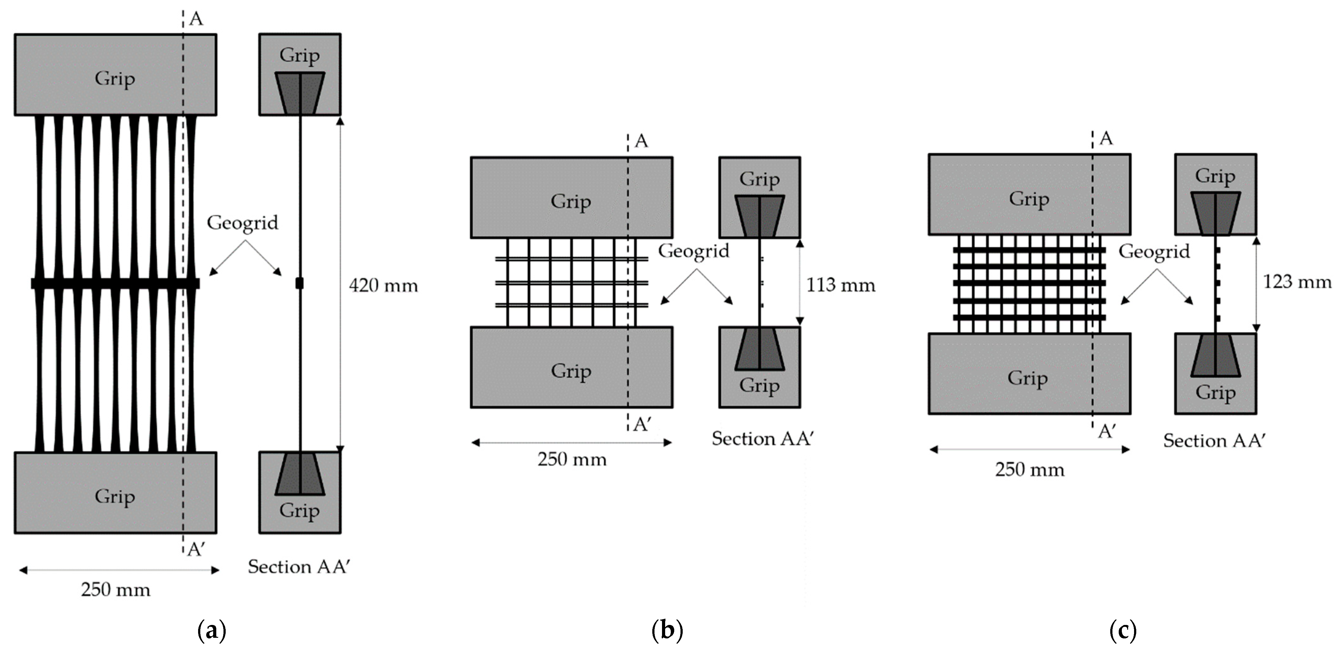 Materials 14 03544 g005