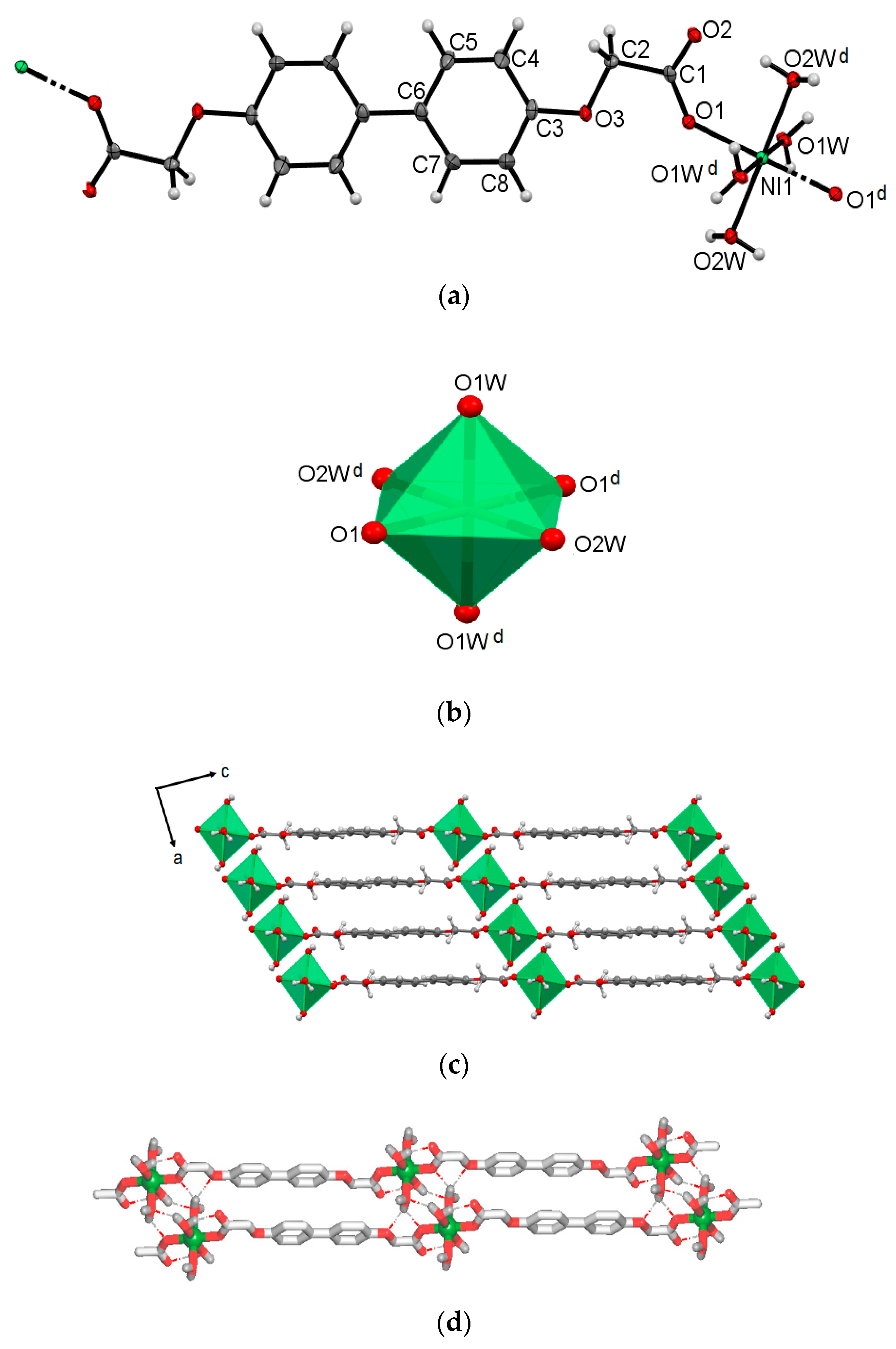 Materials 14 03545 g003