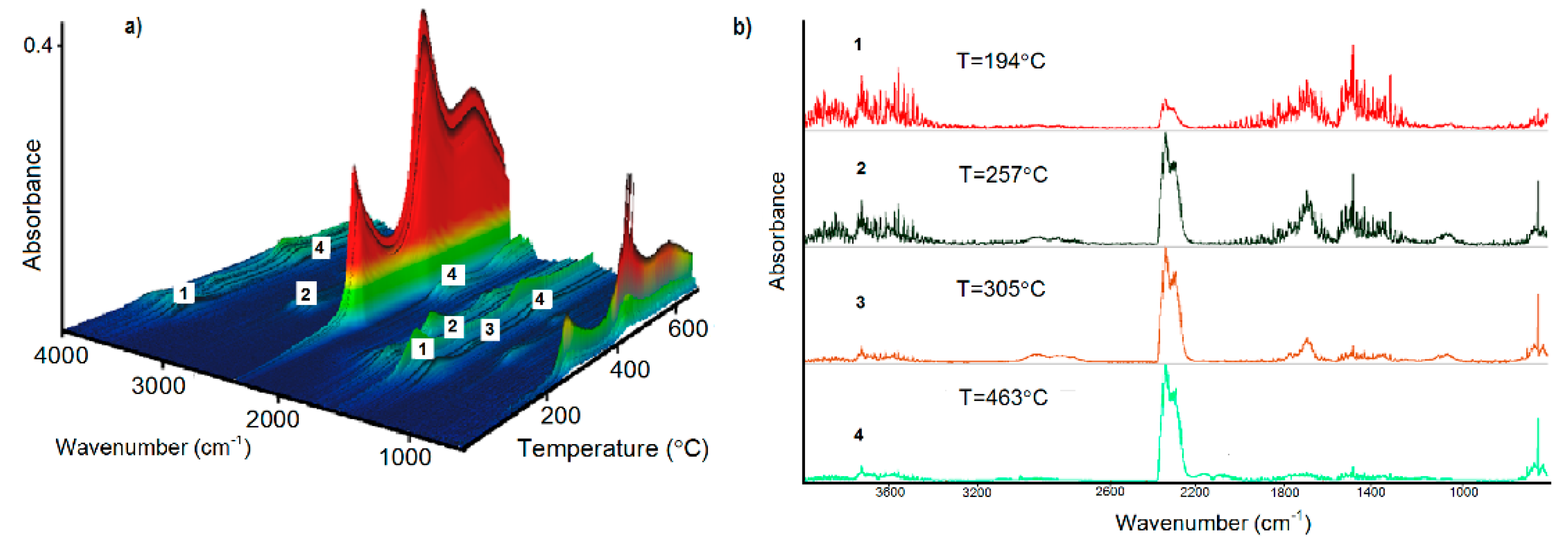 Materials 14 03545 g008